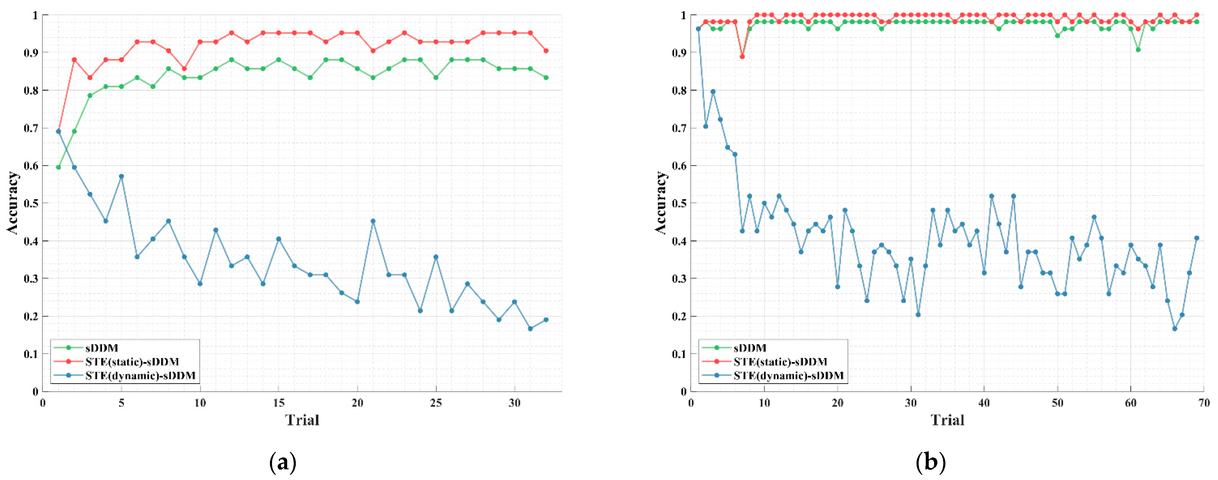 Machines 13 00282 g006