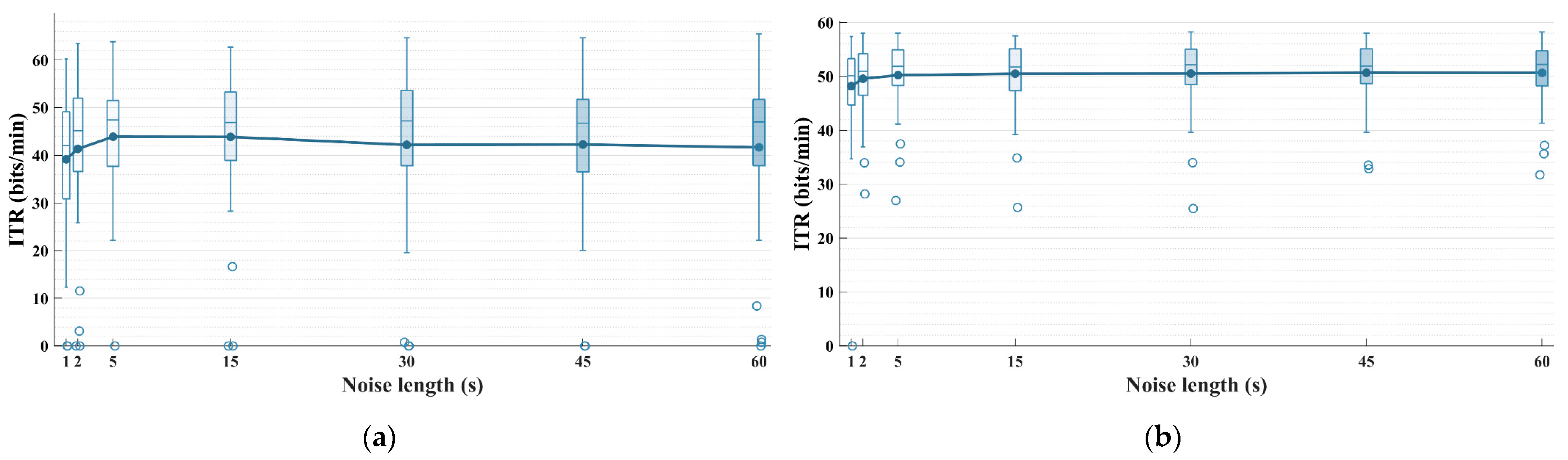 Machines 13 00282 g007