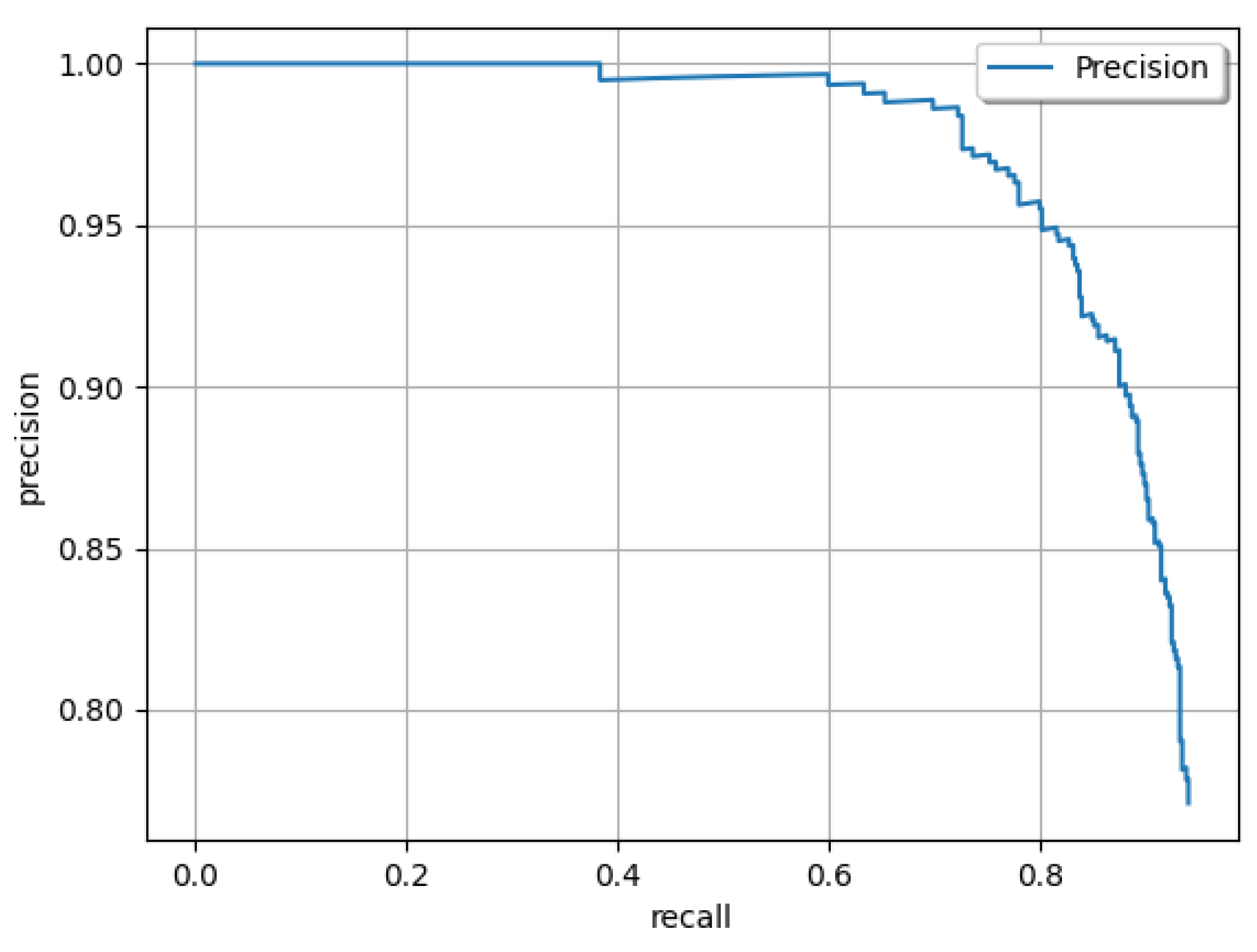 Machines 13 00283 g004