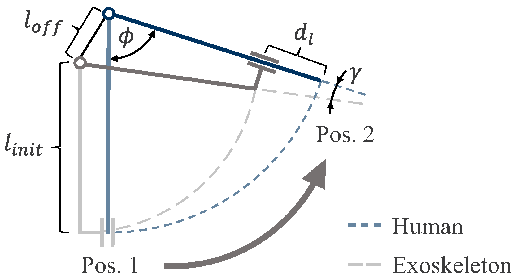 Machines 13 00284 g001