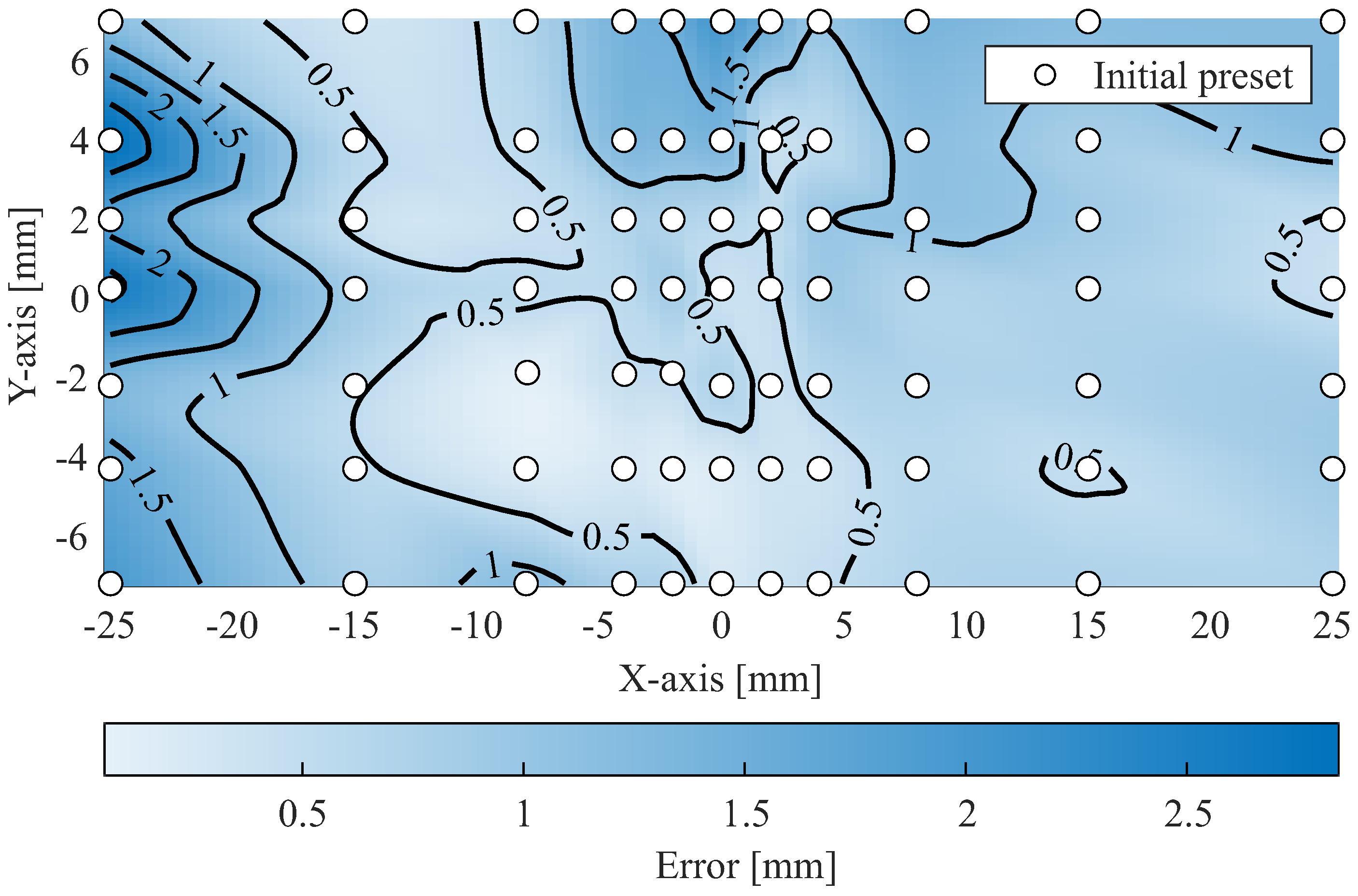 Machines 13 00284 g005