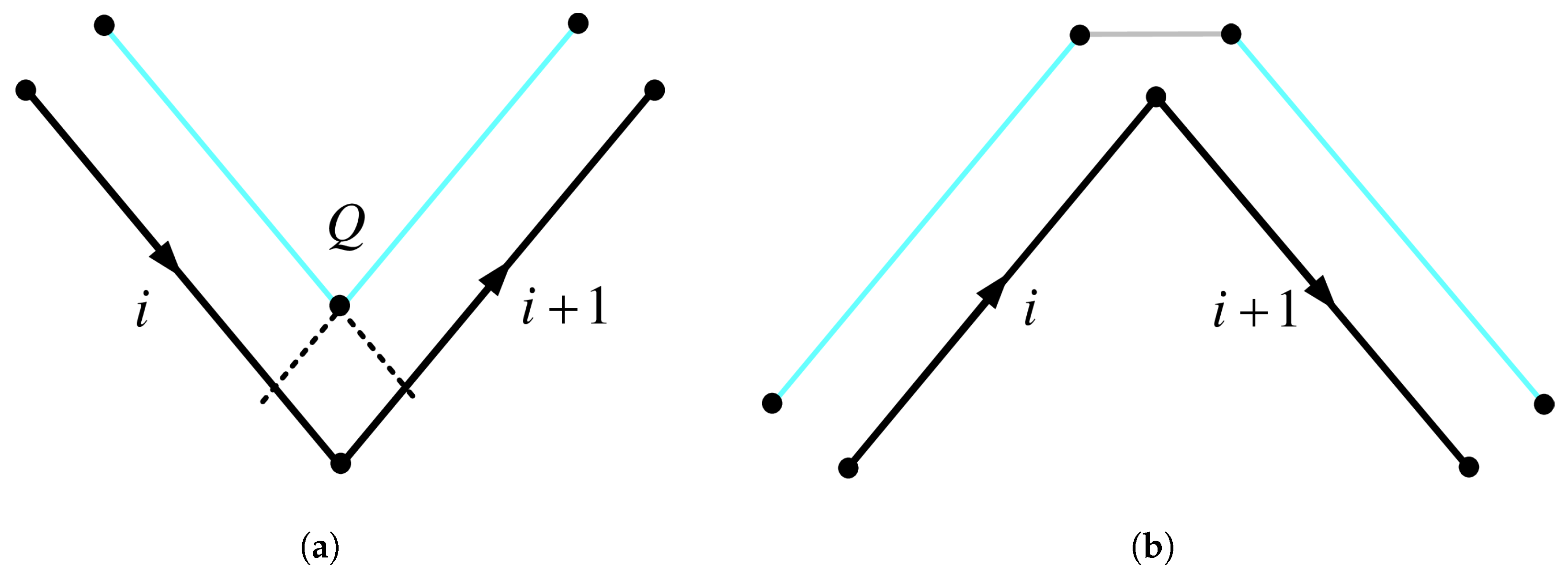 Machines 13 00286 g003