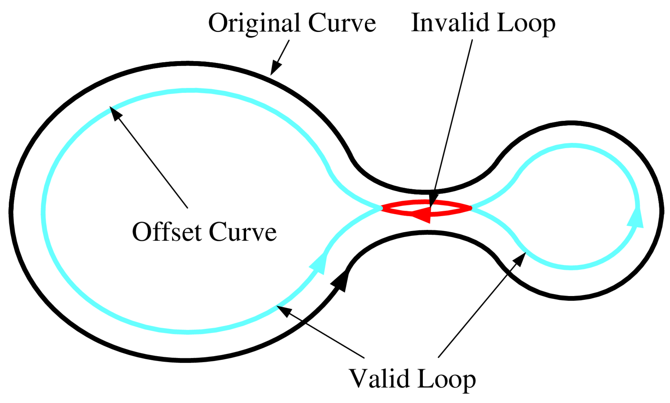 Machines 13 00286 g004