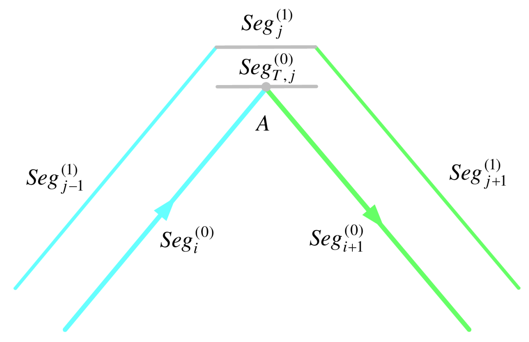 Machines 13 00286 g005