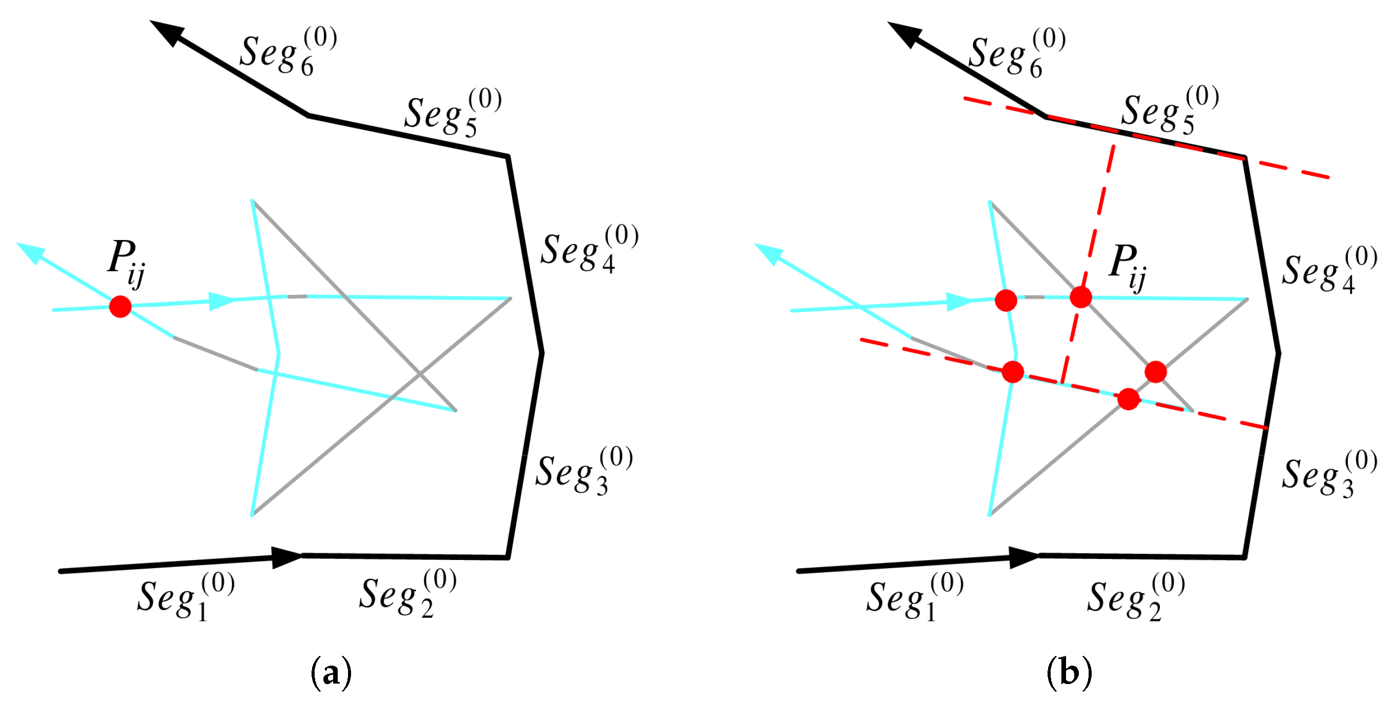 Machines 13 00286 g006a