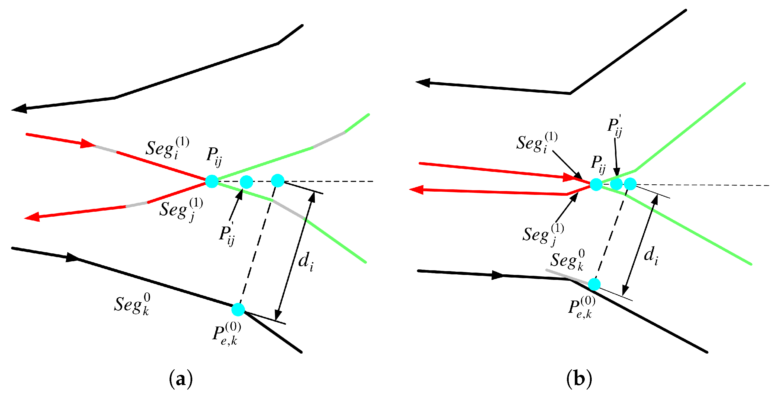 Machines 13 00286 g007a