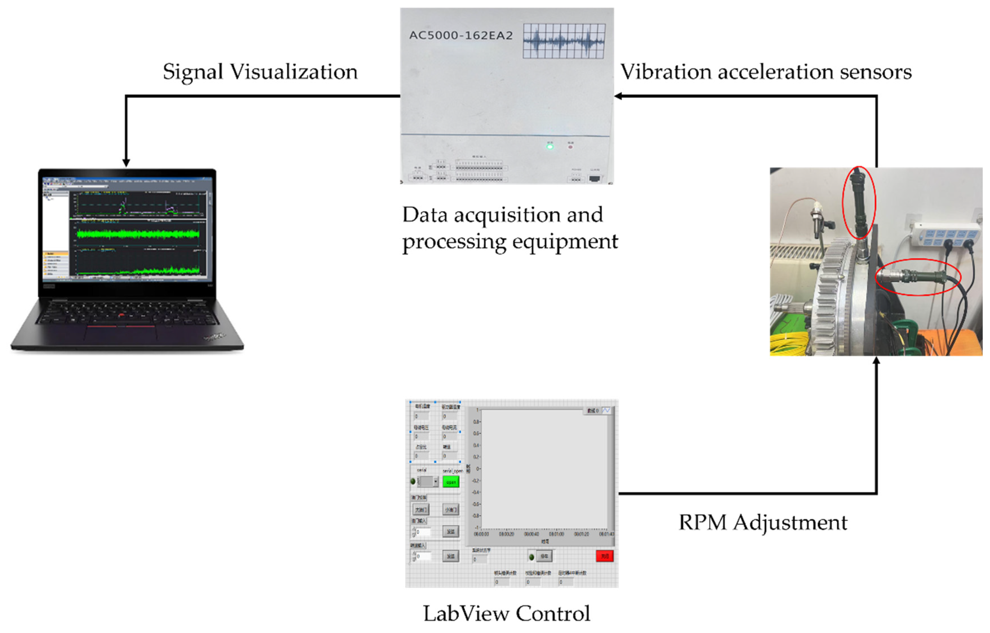 Machines 13 00287 g006