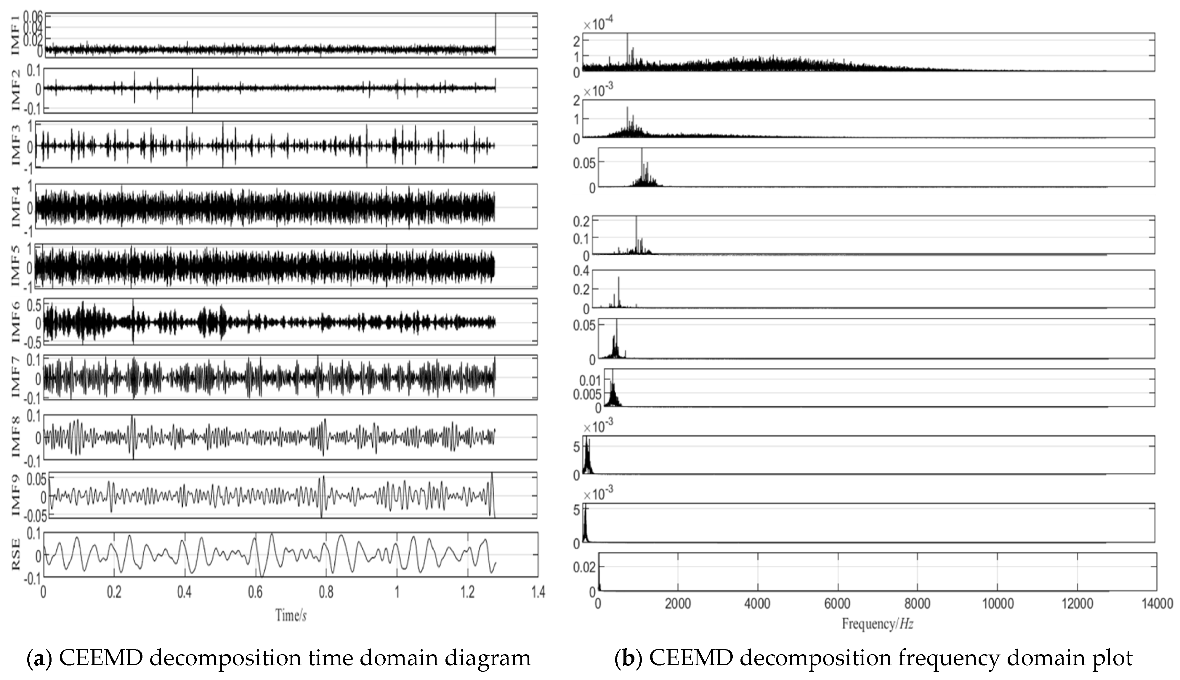 Machines 13 00287 g011