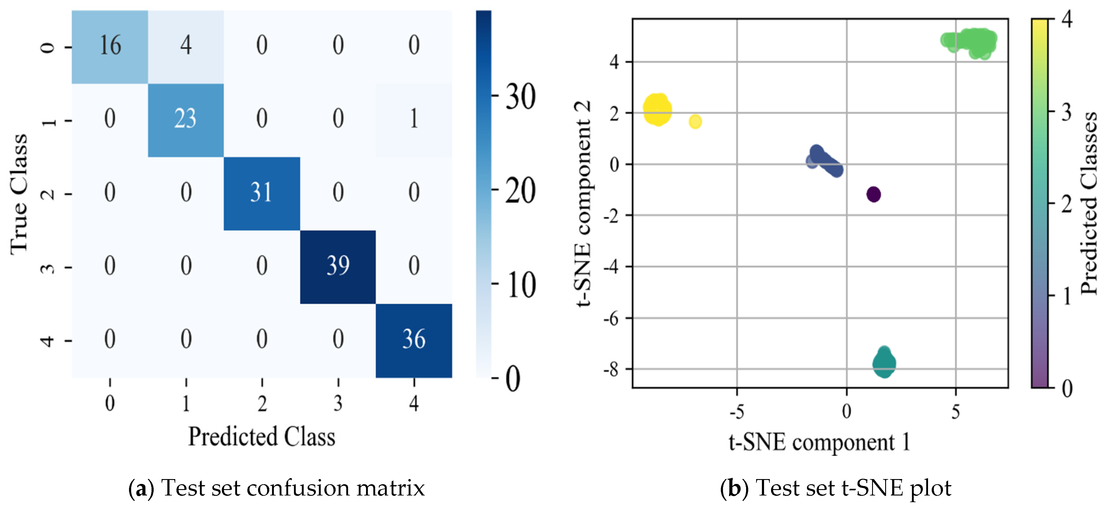 Machines 13 00287 g016
