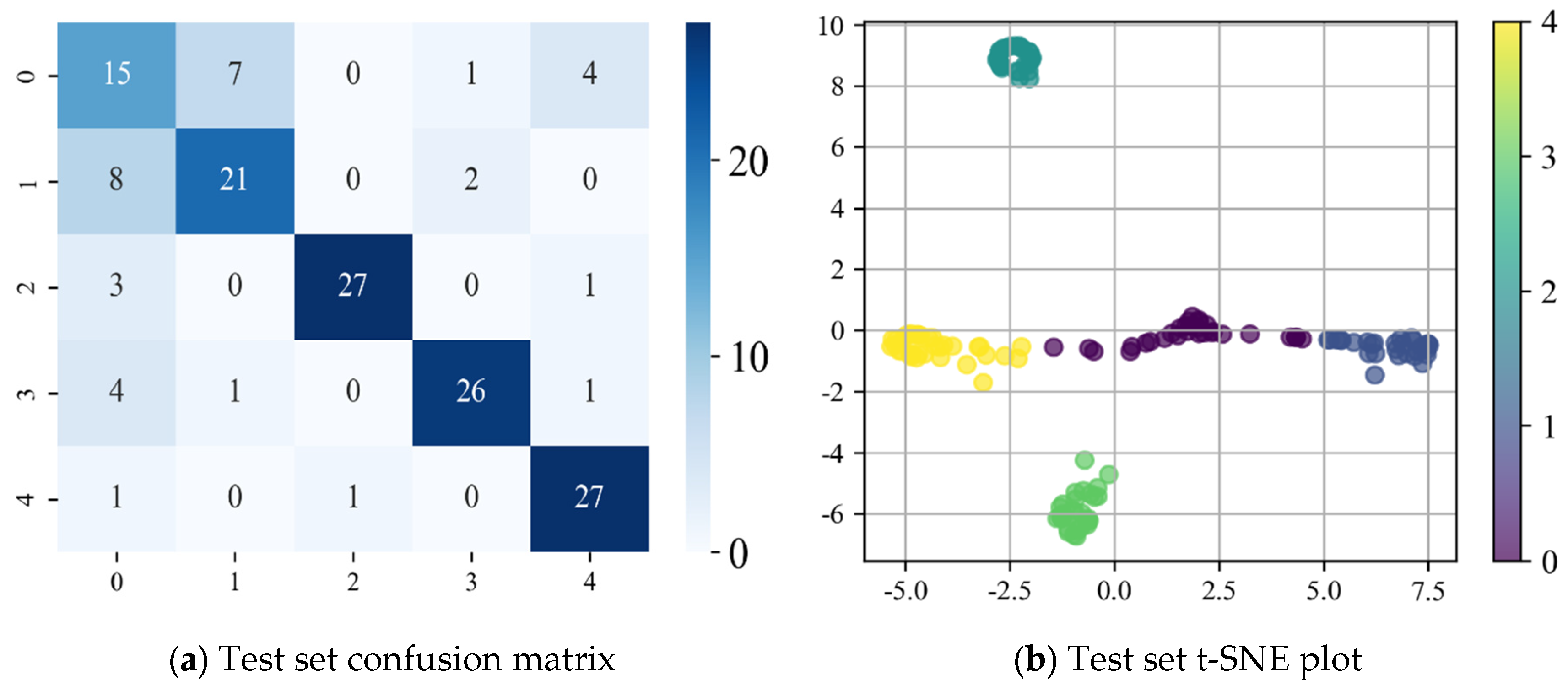 Machines 13 00287 g019