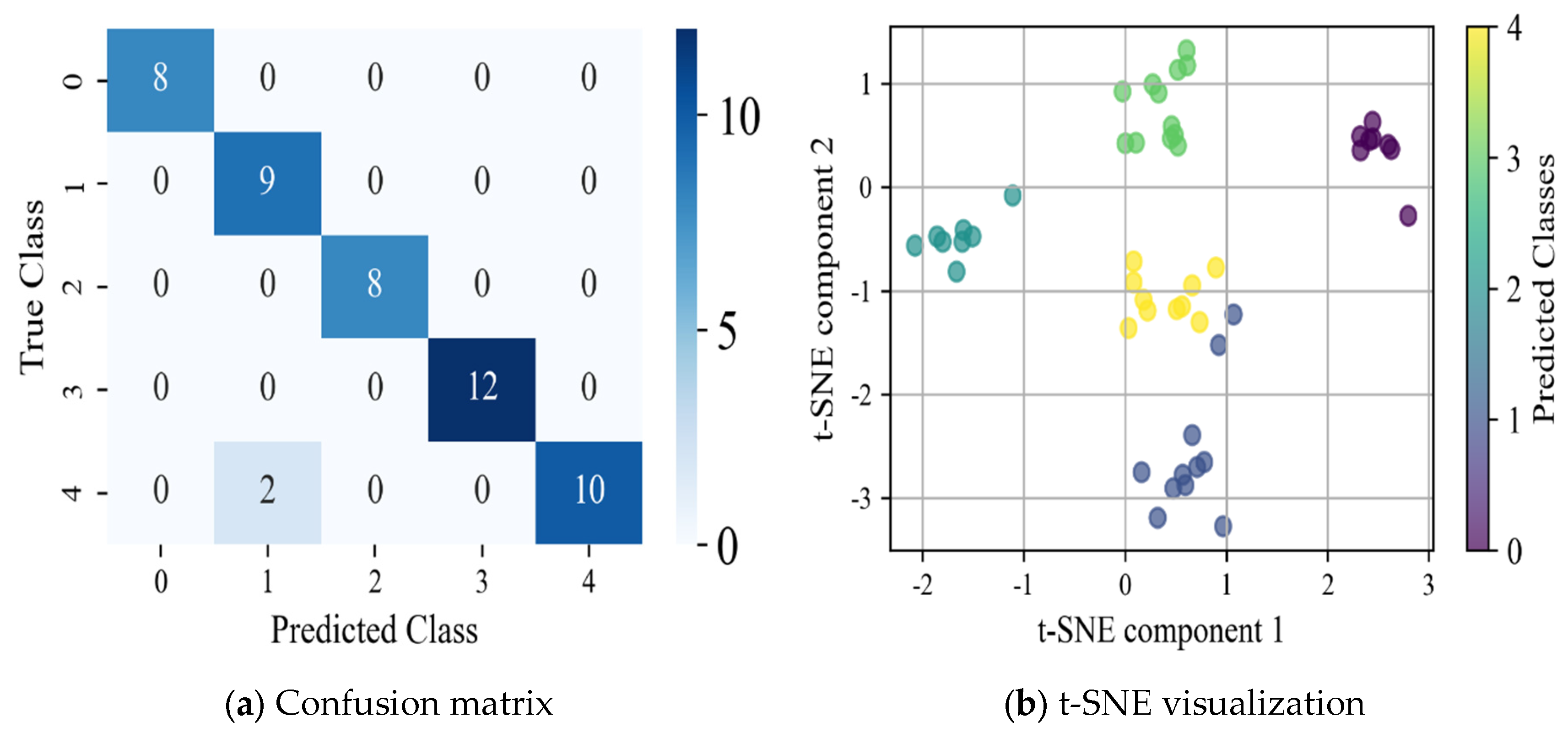 Machines 13 00287 g023