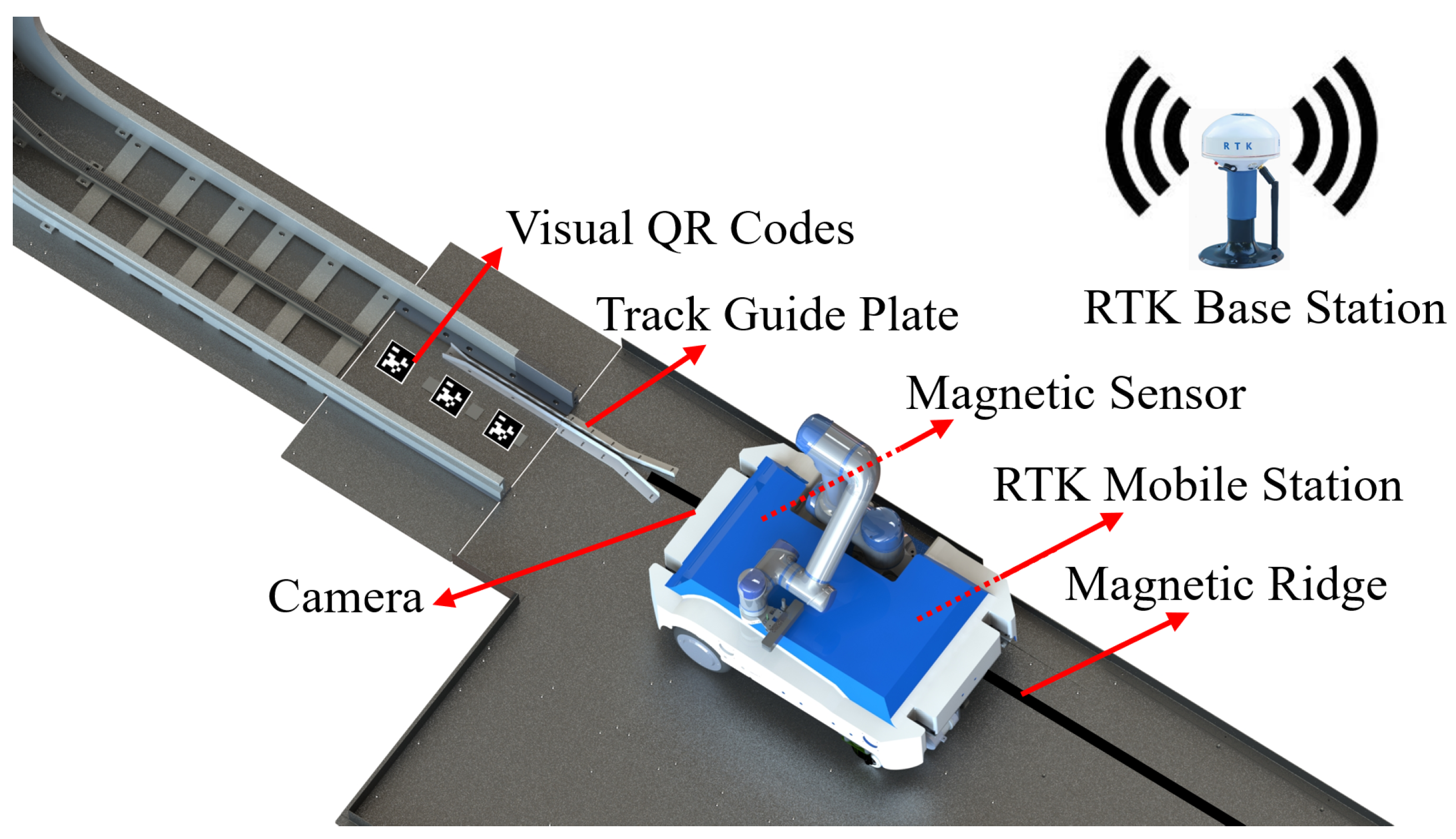 Machines 13 00288 g010