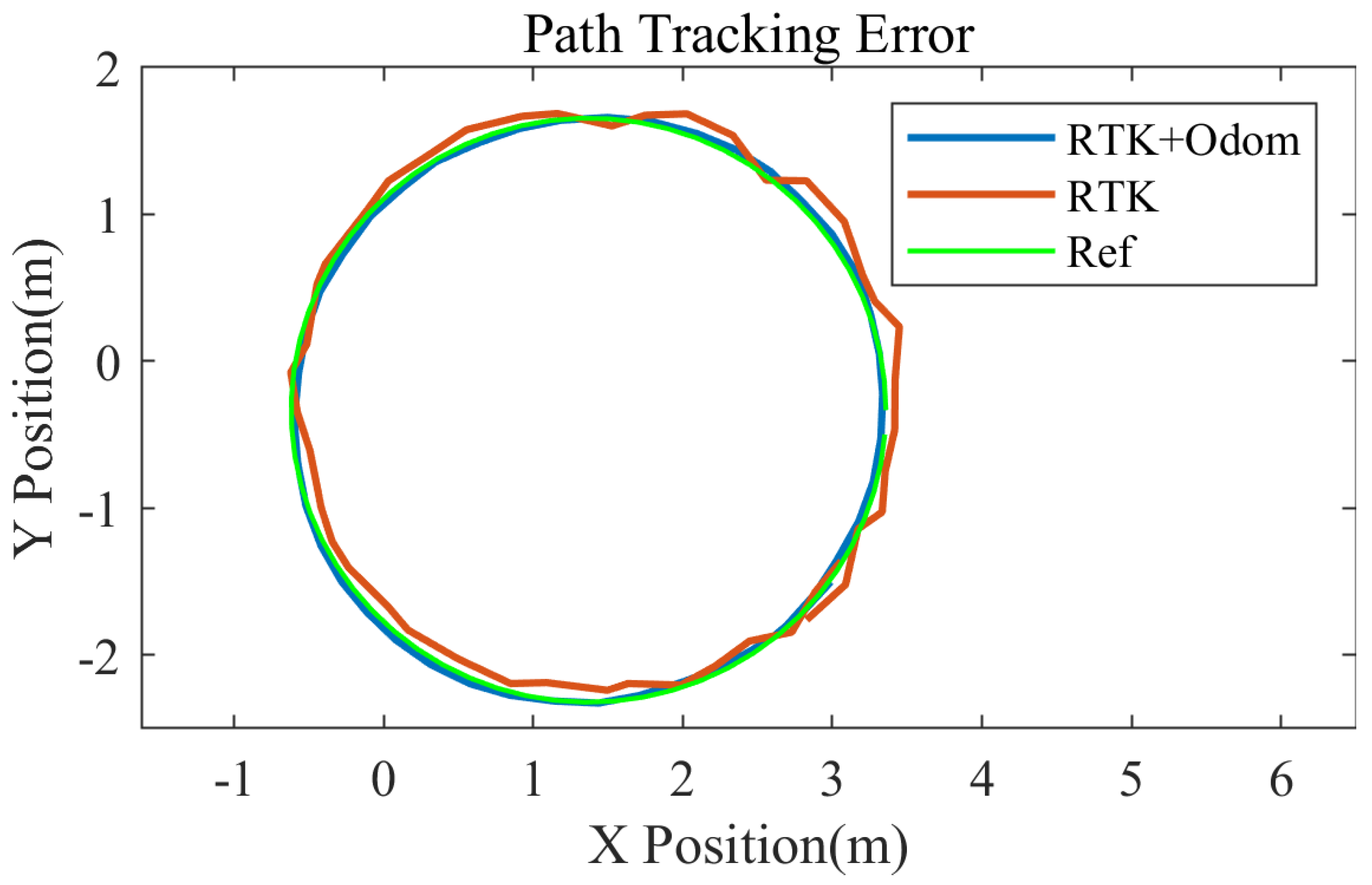 Machines 13 00288 g019