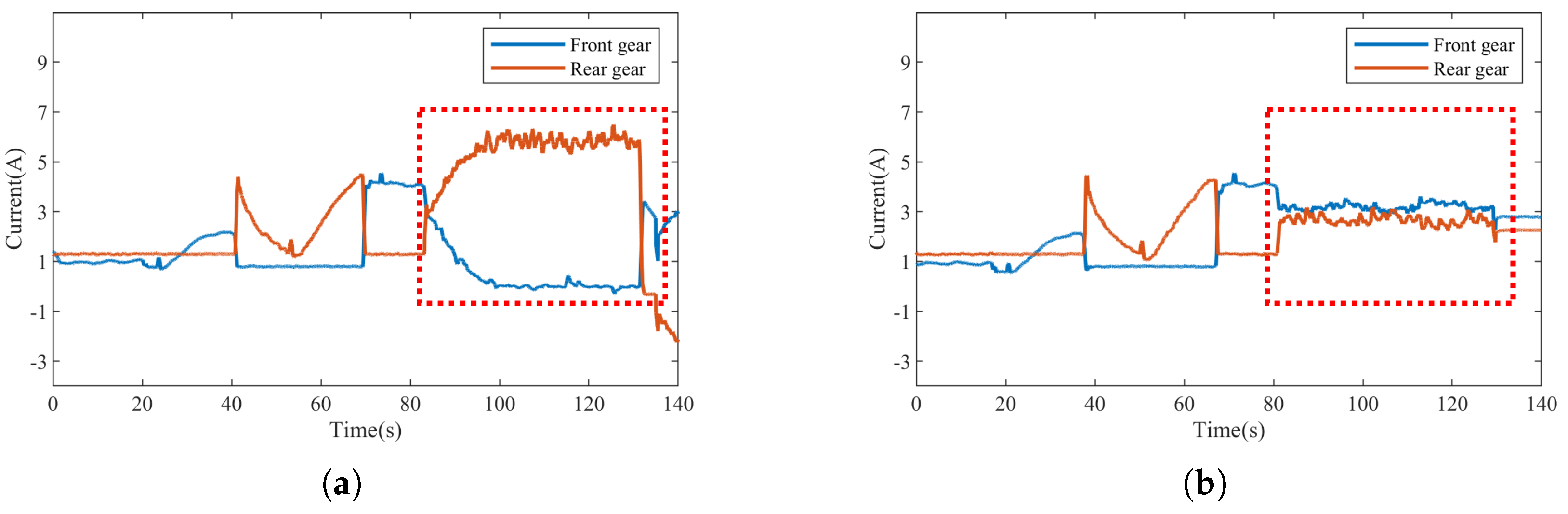 Machines 13 00288 g025