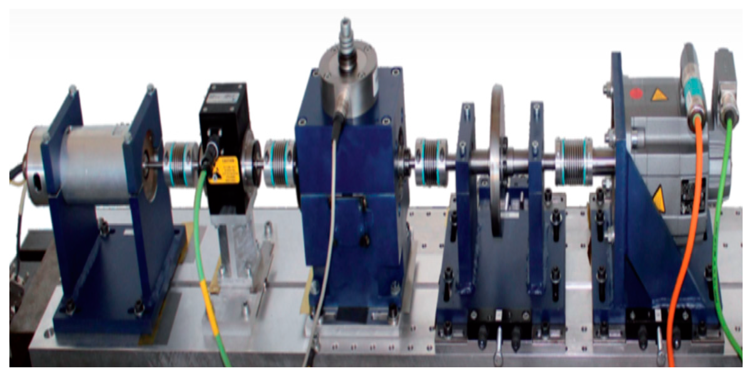 Machines 13 00289 g006