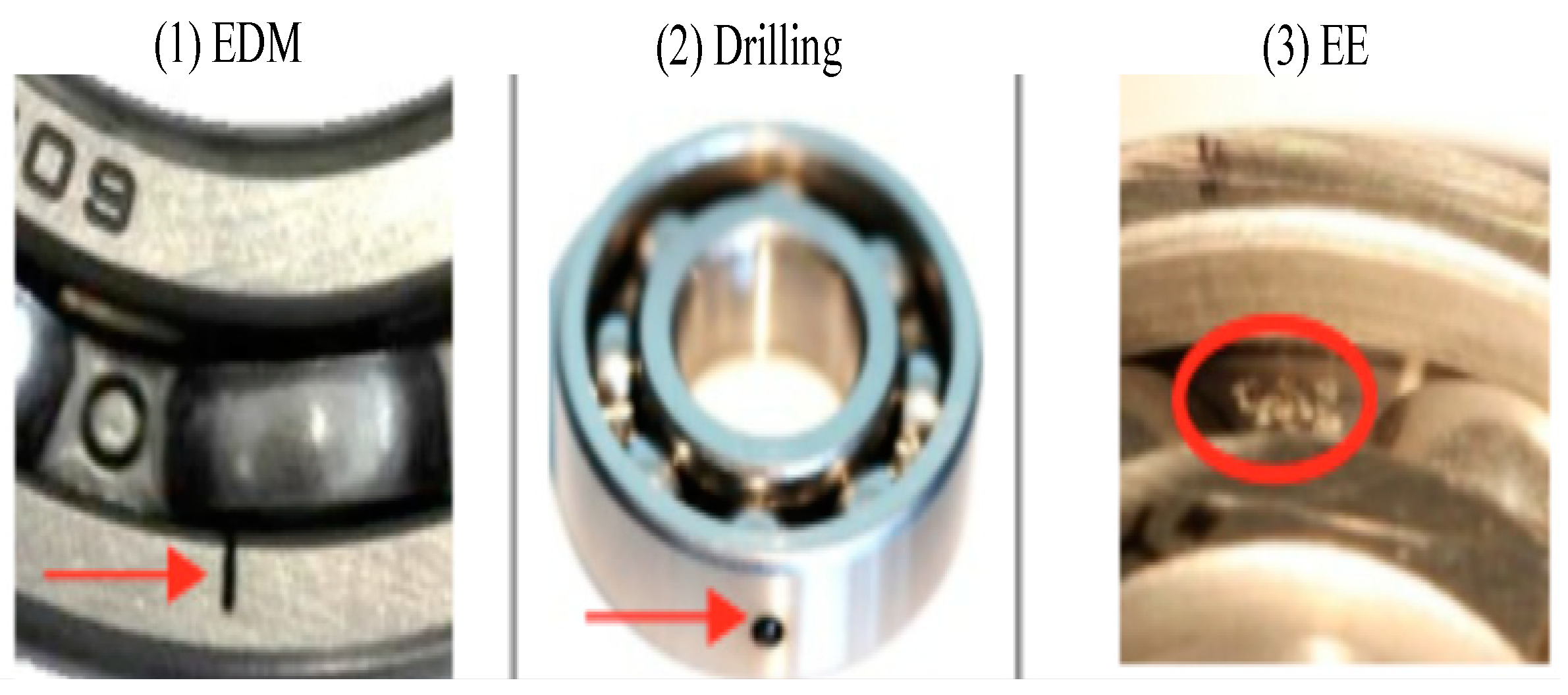 Machines 13 00289 g007