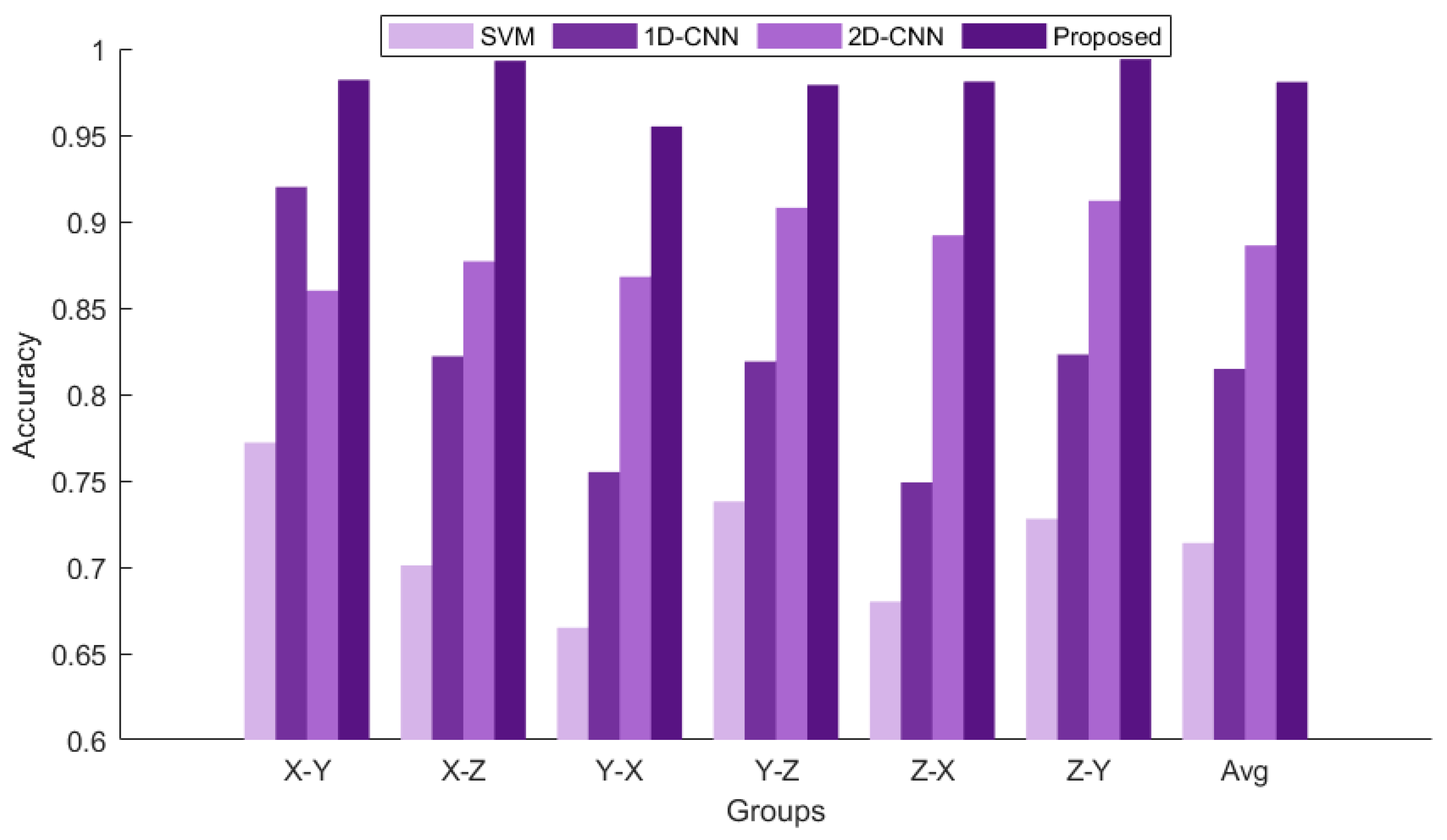 Machines 13 00289 g020