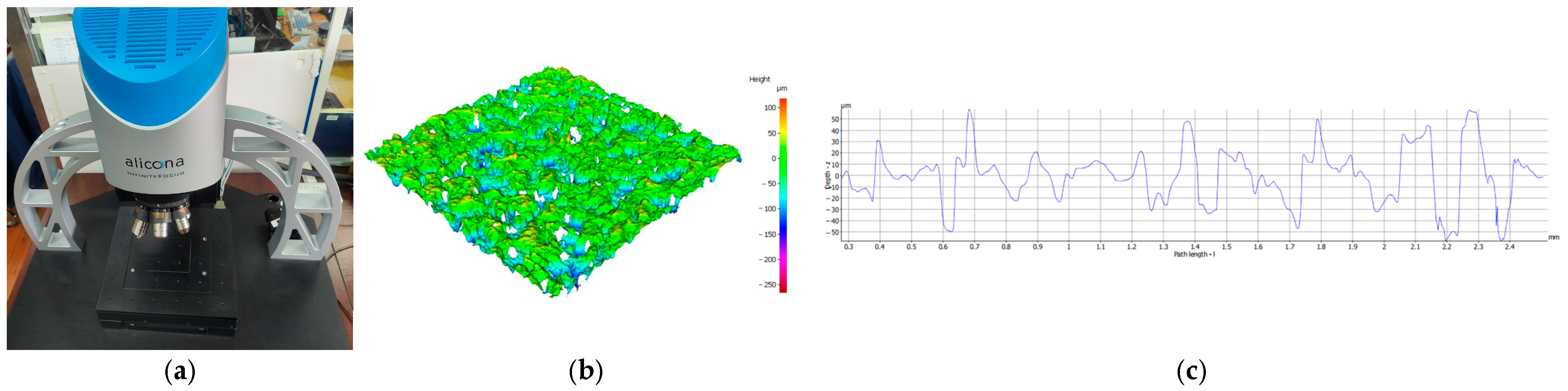 Machines 13 00291 g001