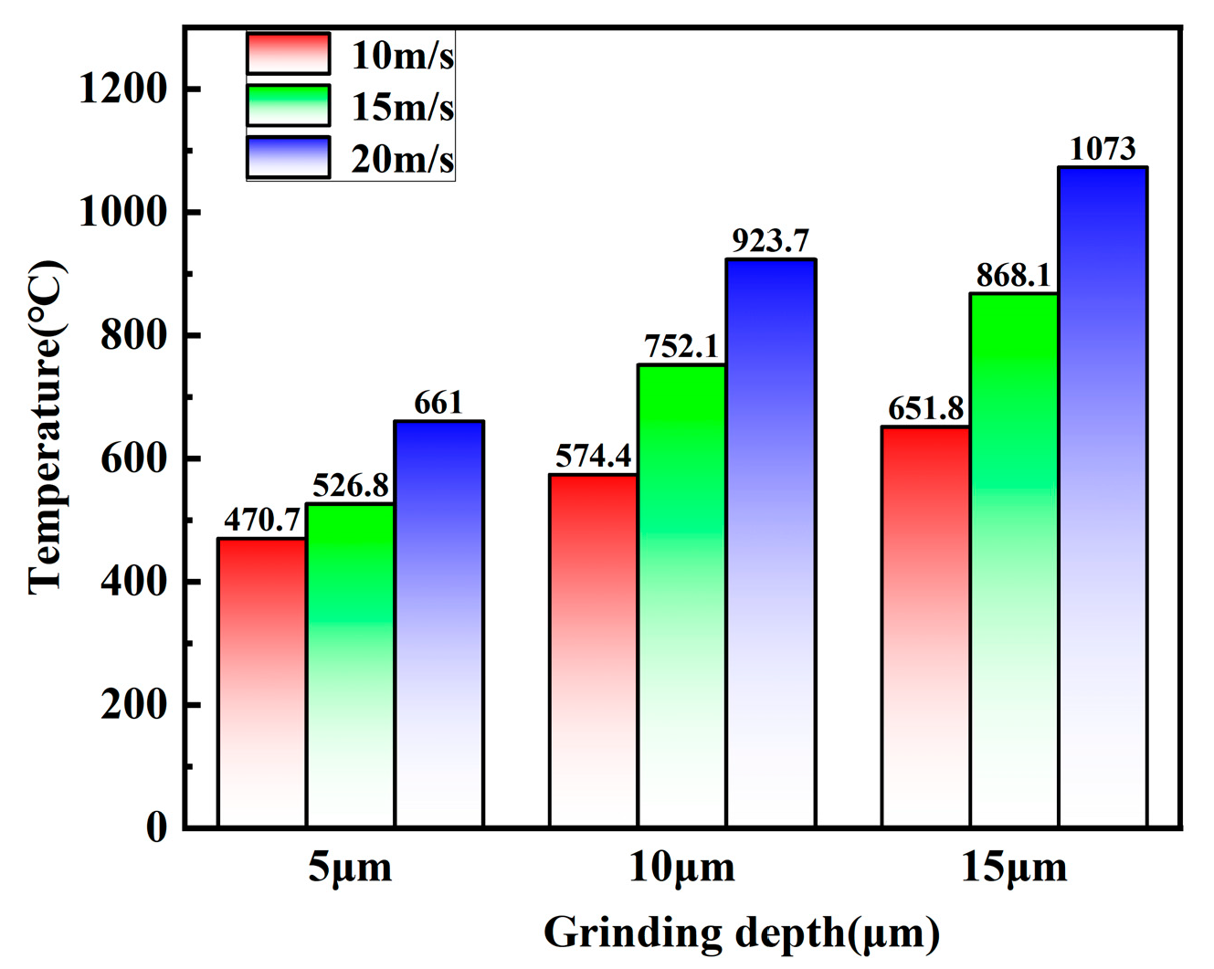 Machines 13 00291 g006