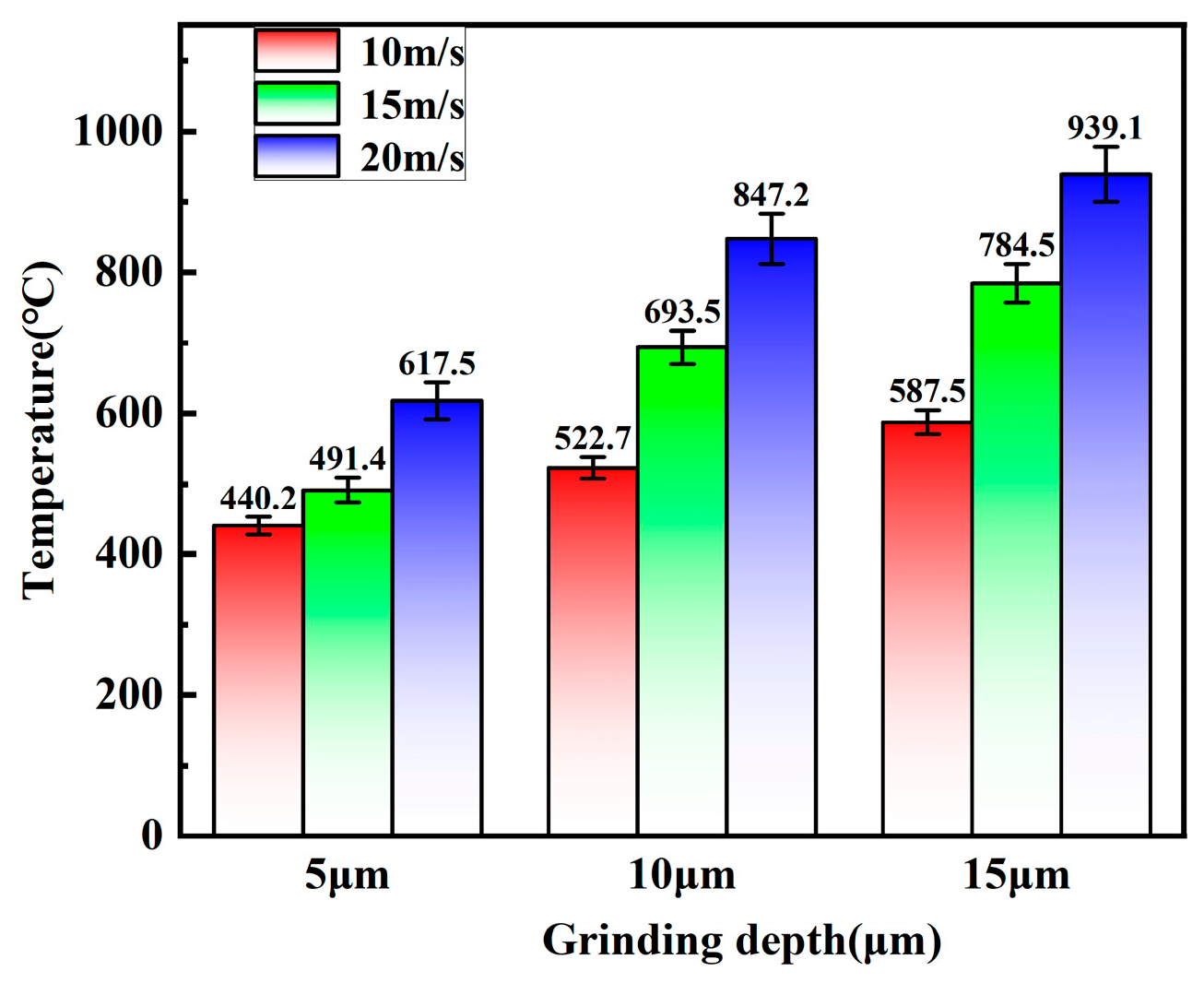 Machines 13 00291 g010