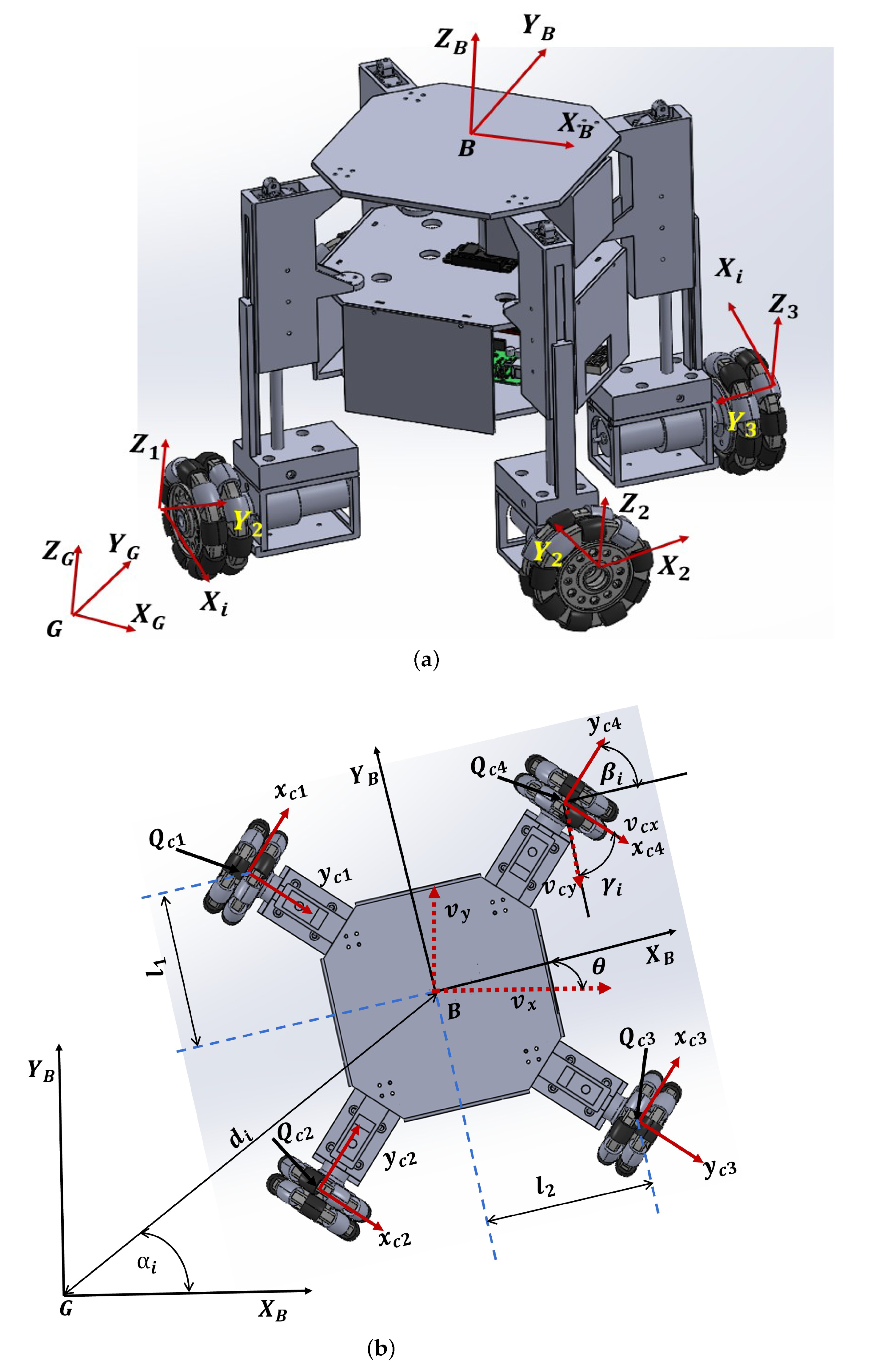 Machines 13 00292 g005