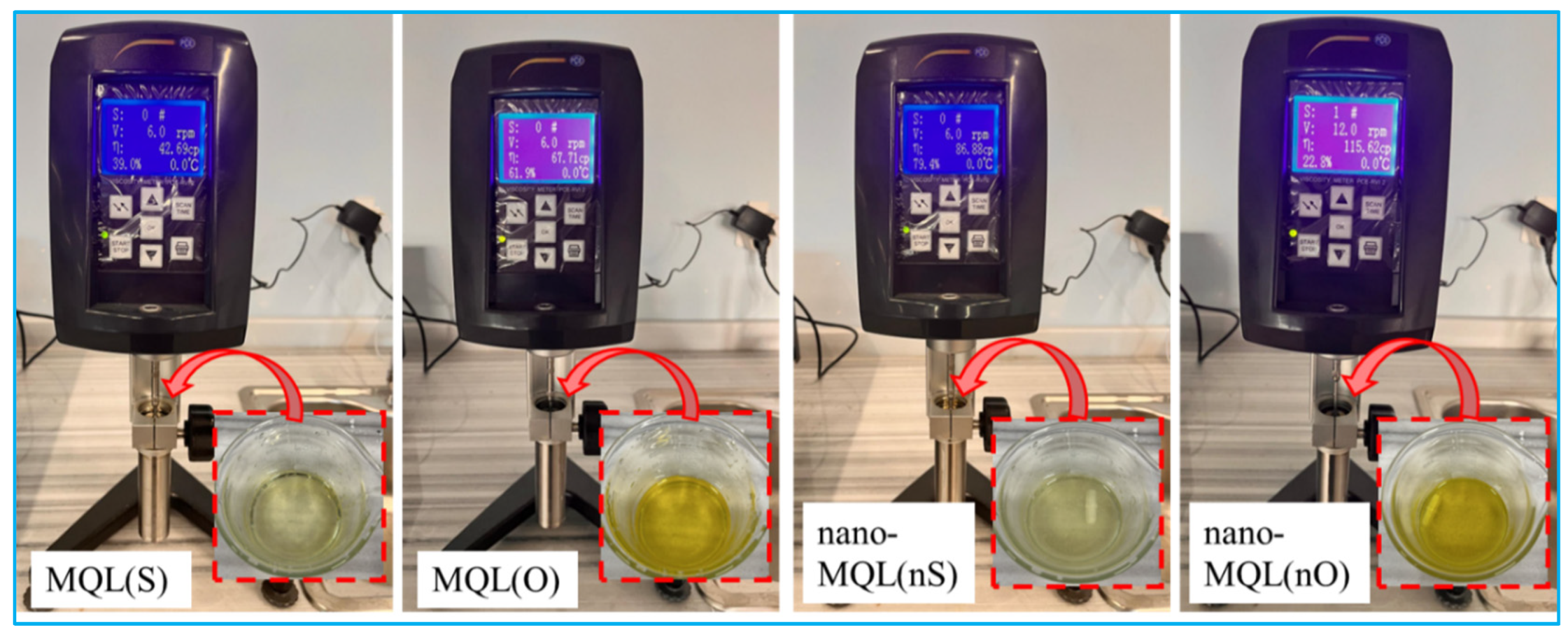 Machines 13 00293 g003