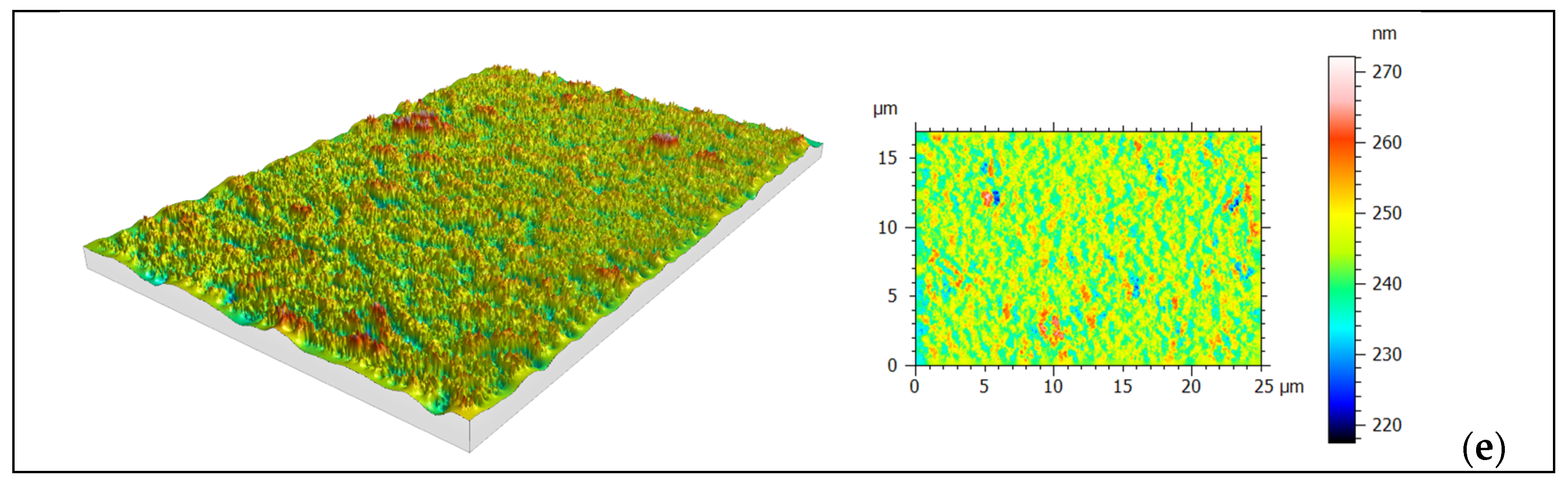 Machines 13 00293 g006b