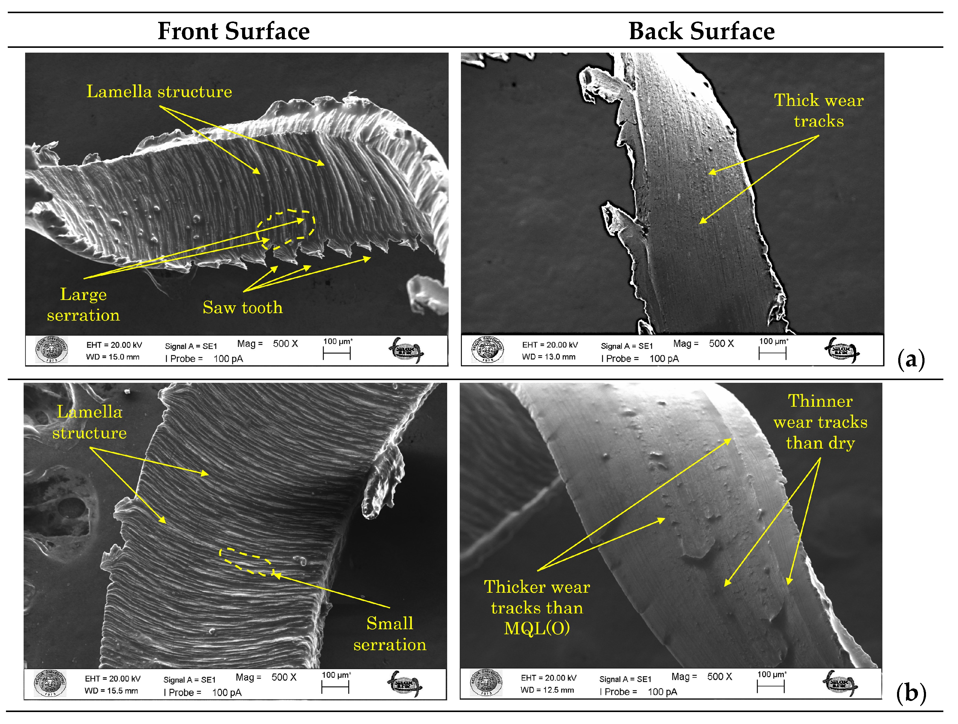 Machines 13 00293 g012a