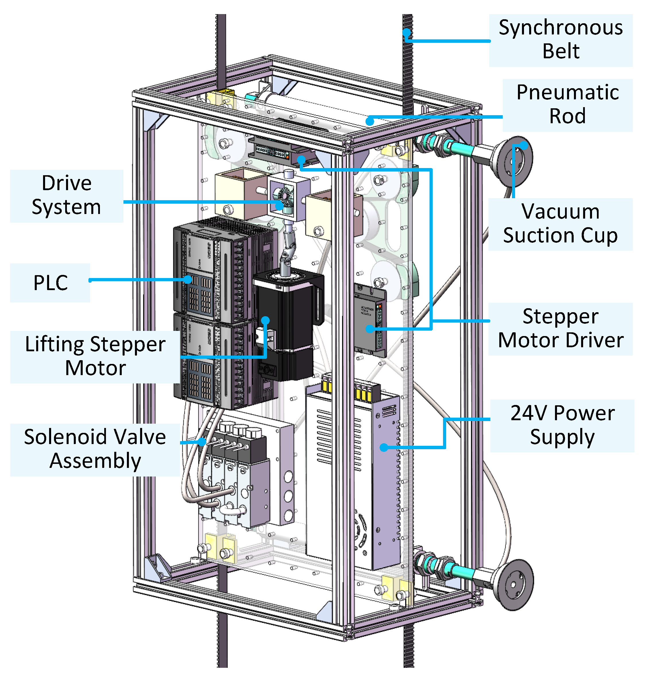 Machines 13 00294 g003