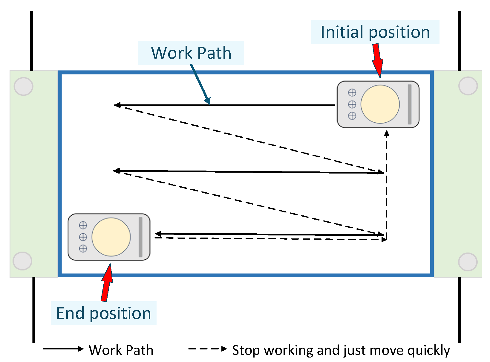Machines 13 00294 g010