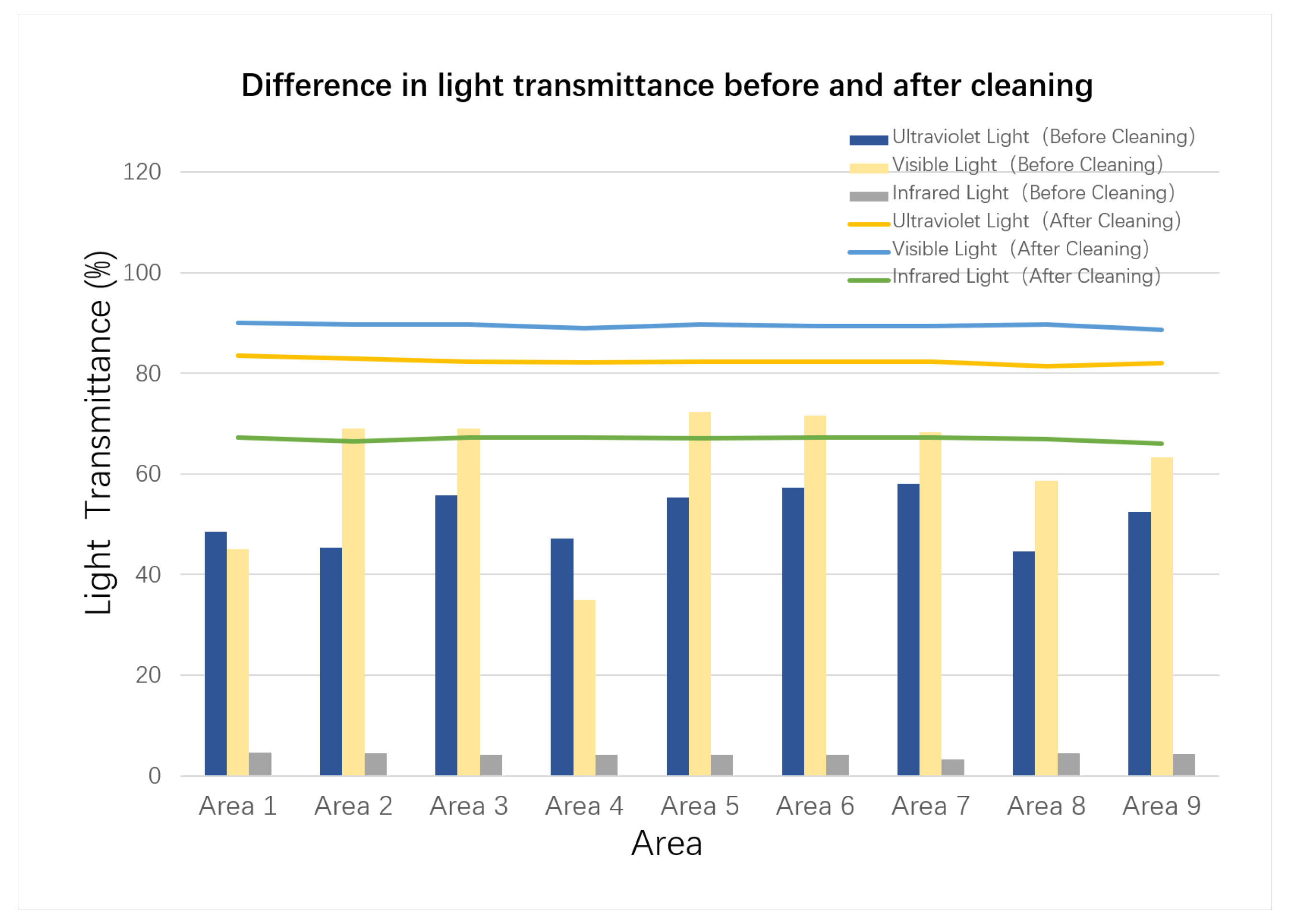 Machines 13 00294 g018