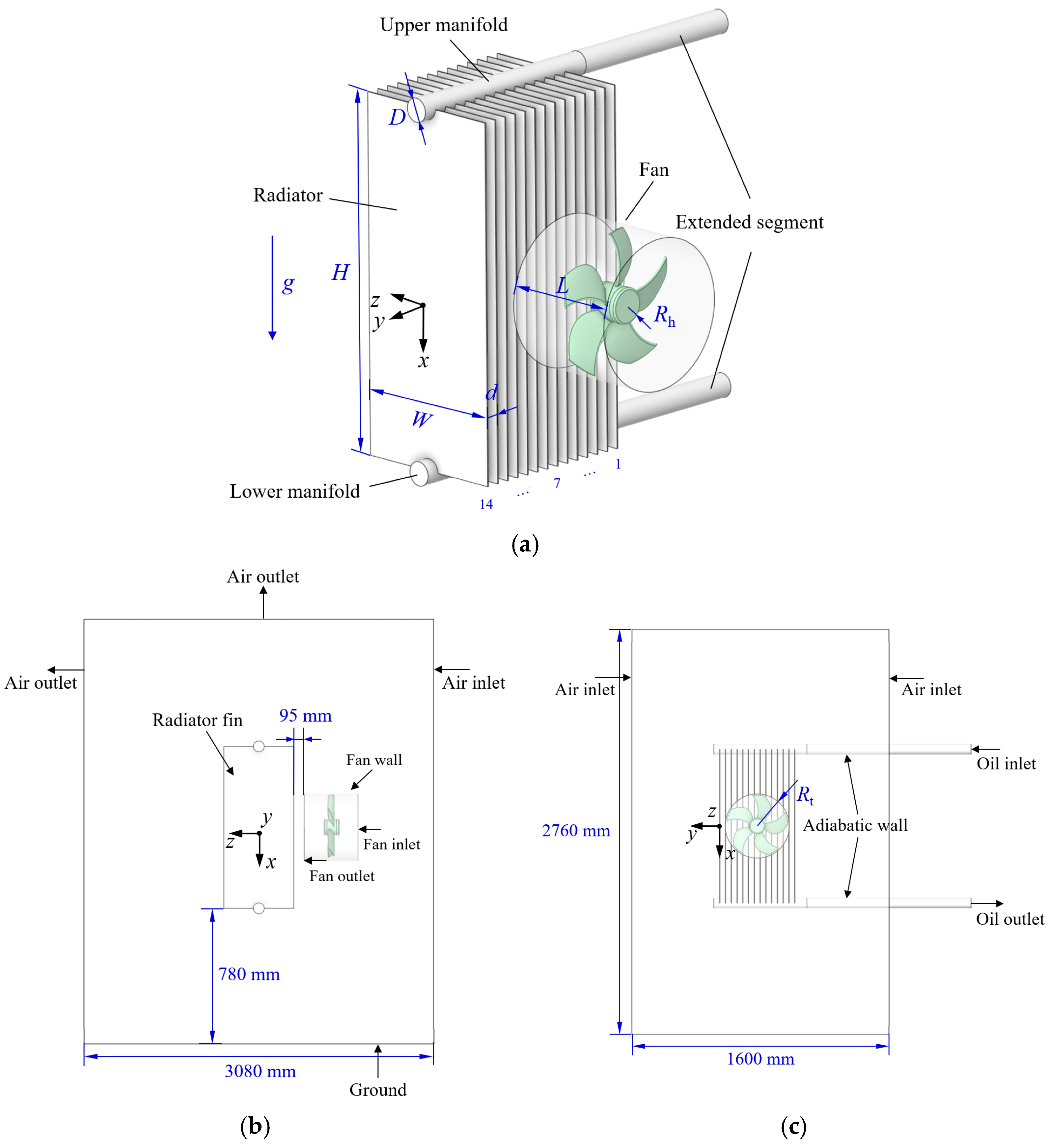 Machines 13 00296 g002
