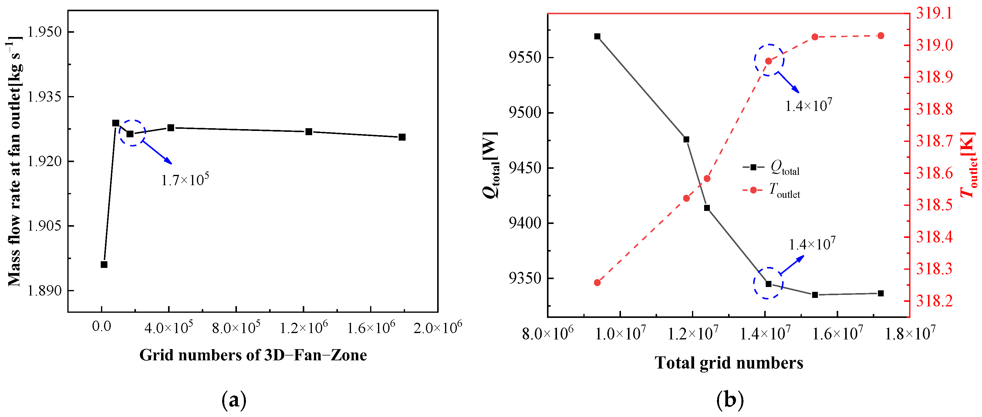 Machines 13 00296 g004