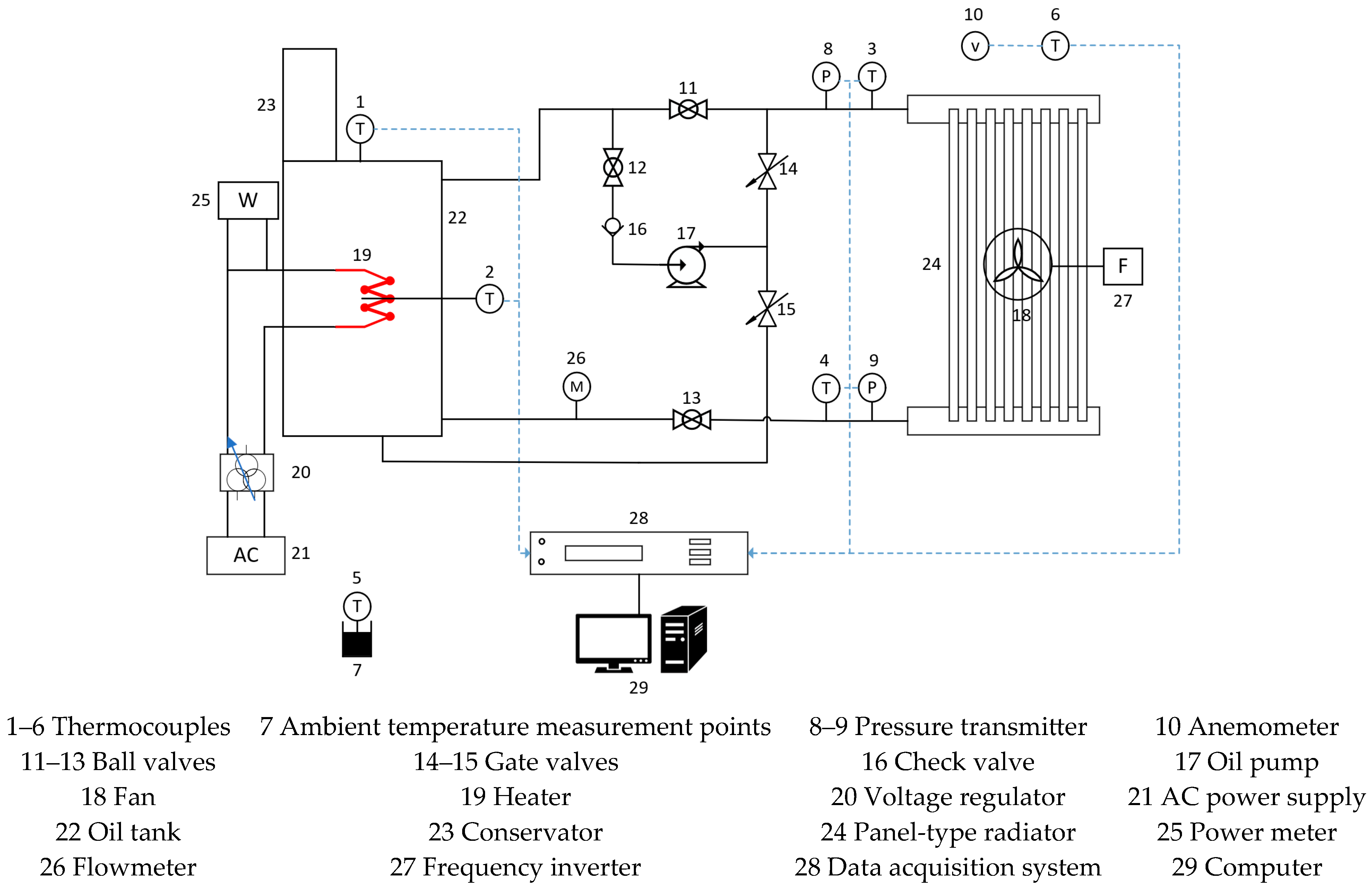 Machines 13 00296 g005