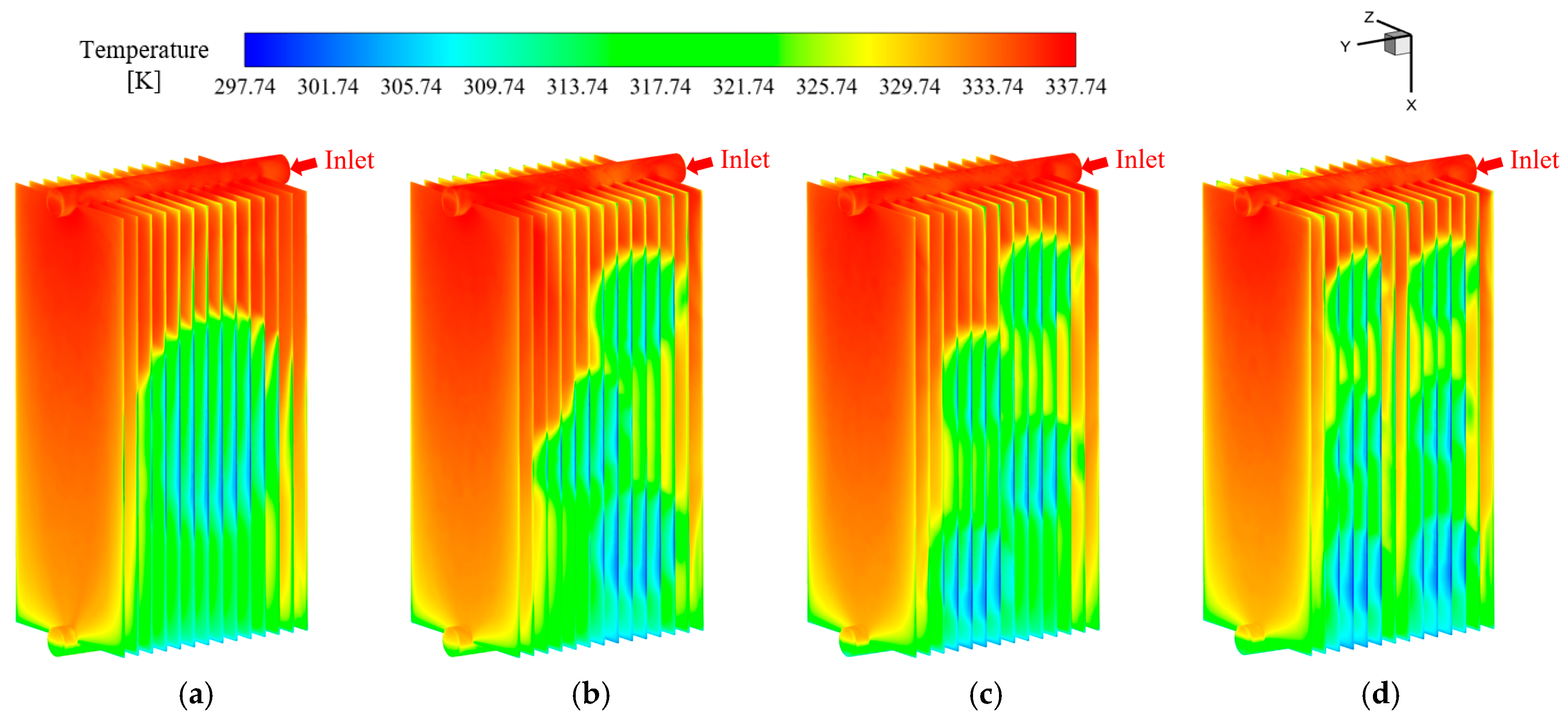 Machines 13 00296 g008a