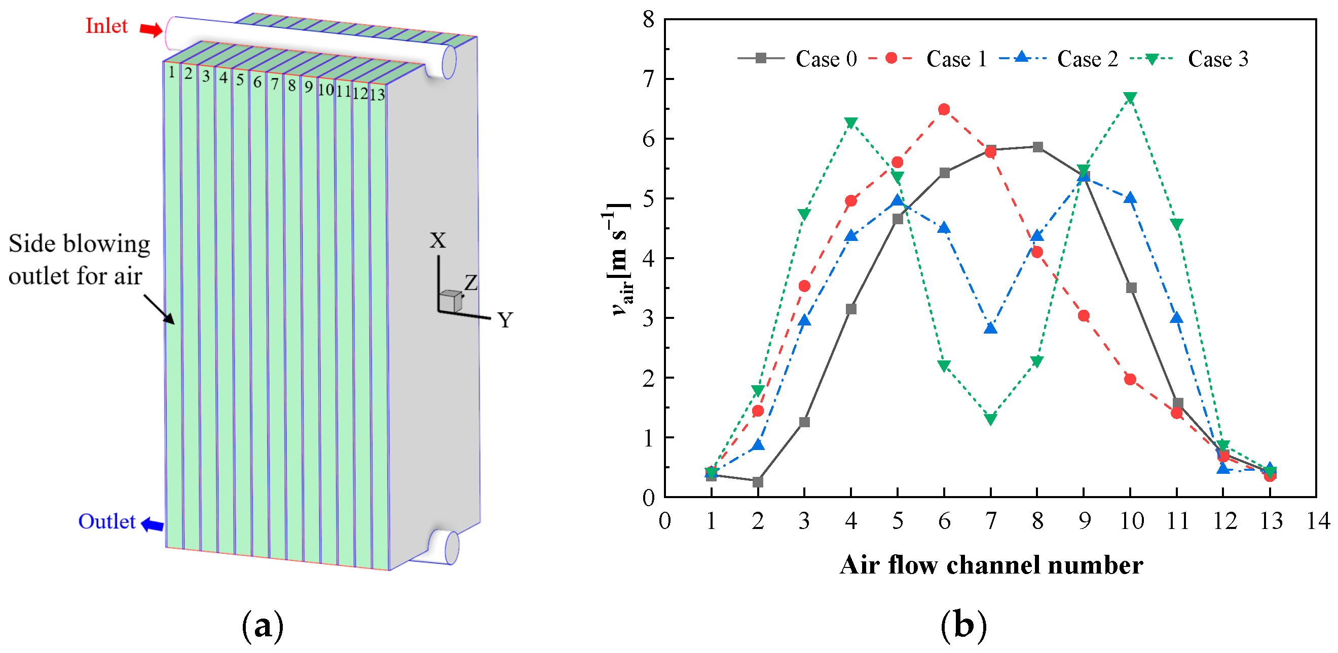 Machines 13 00296 g014
