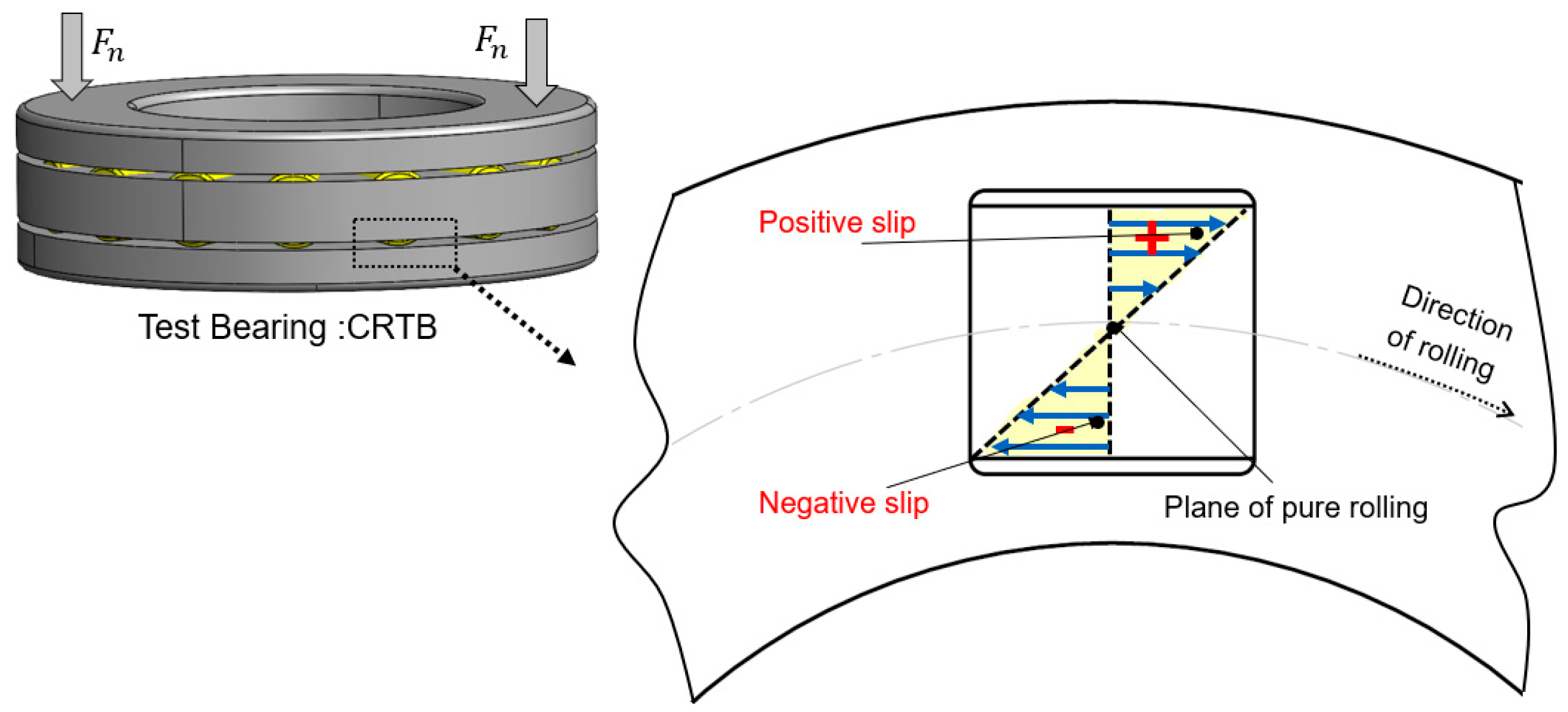 Machines 13 00297 g001