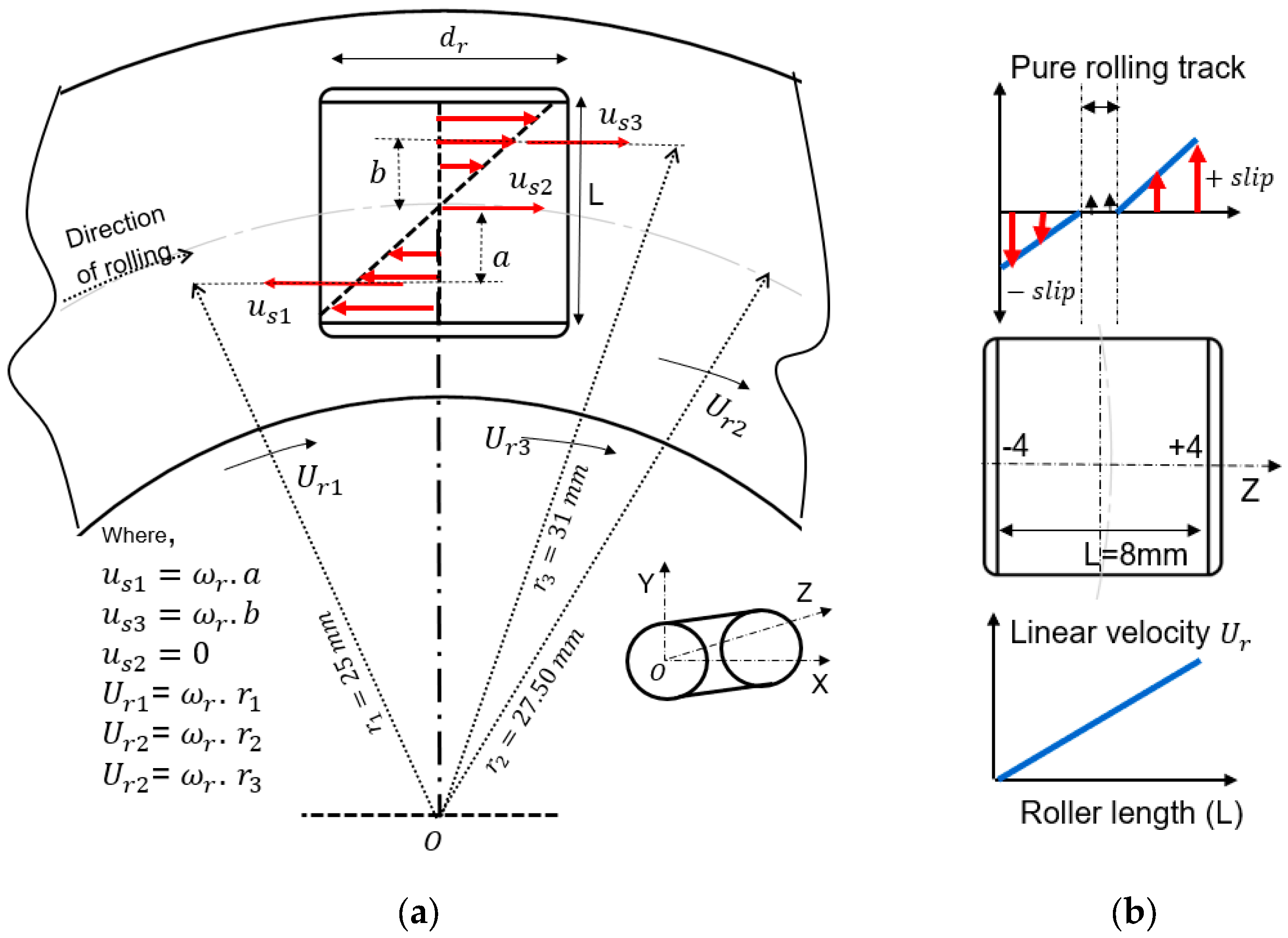Machines 13 00297 g002