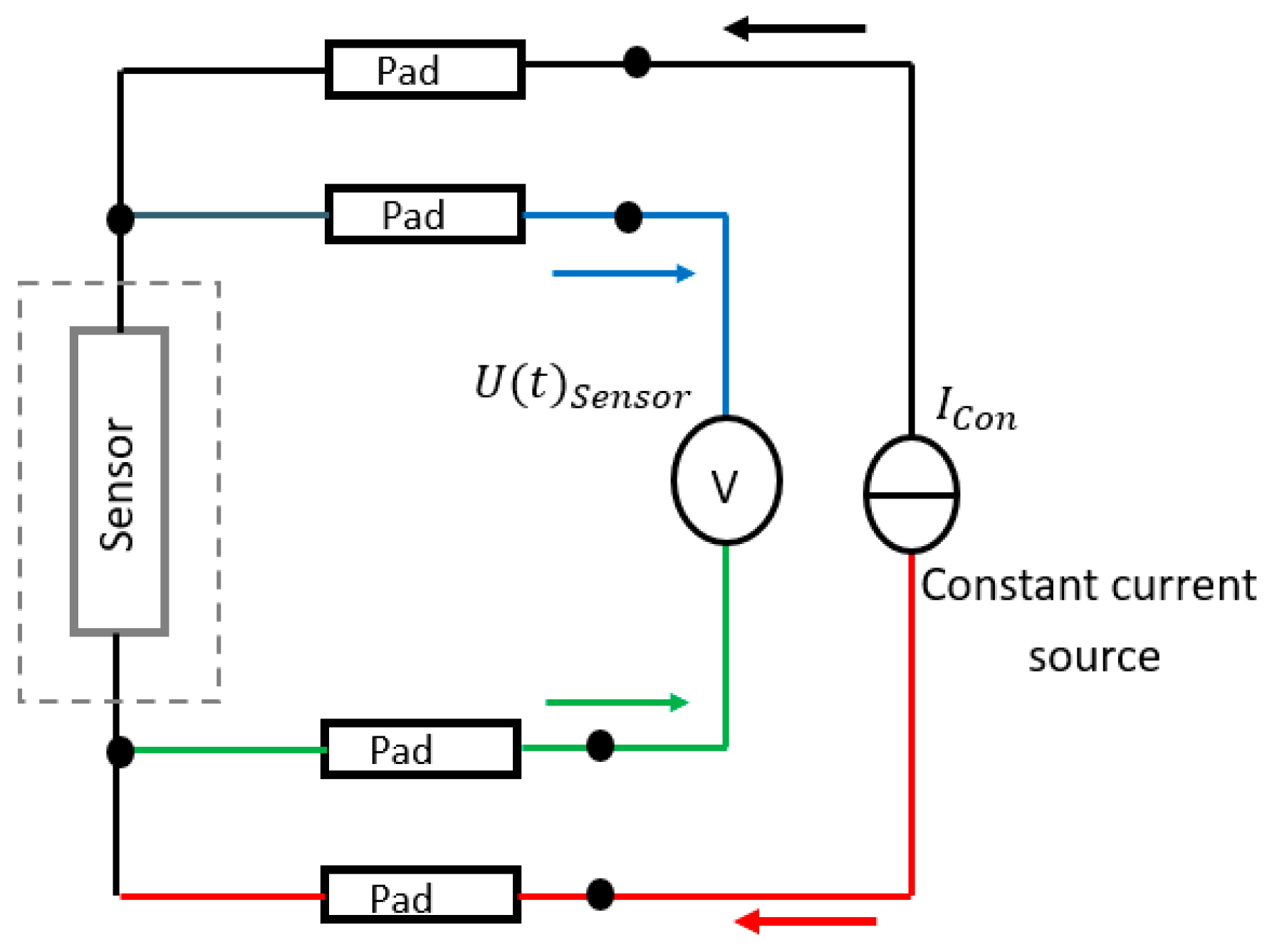 Machines 13 00297 g005