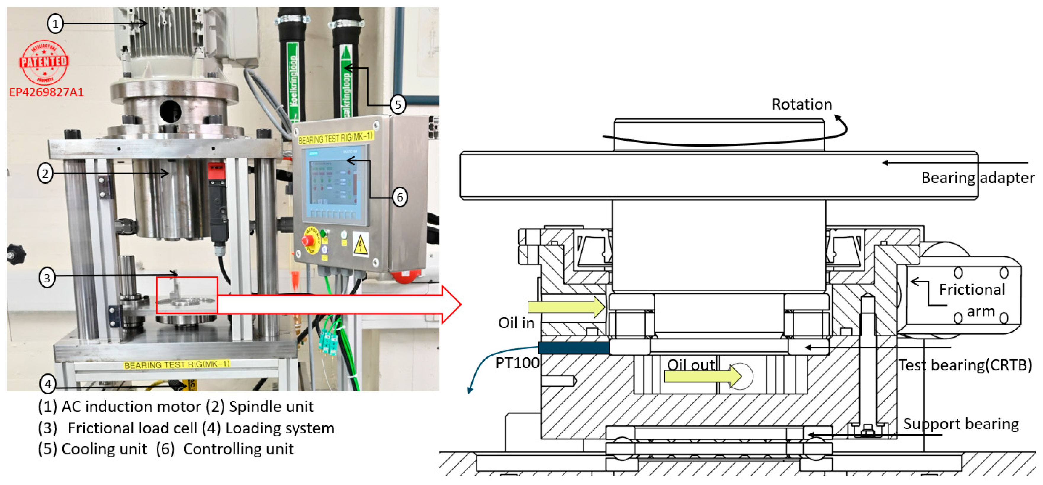Machines 13 00297 g008