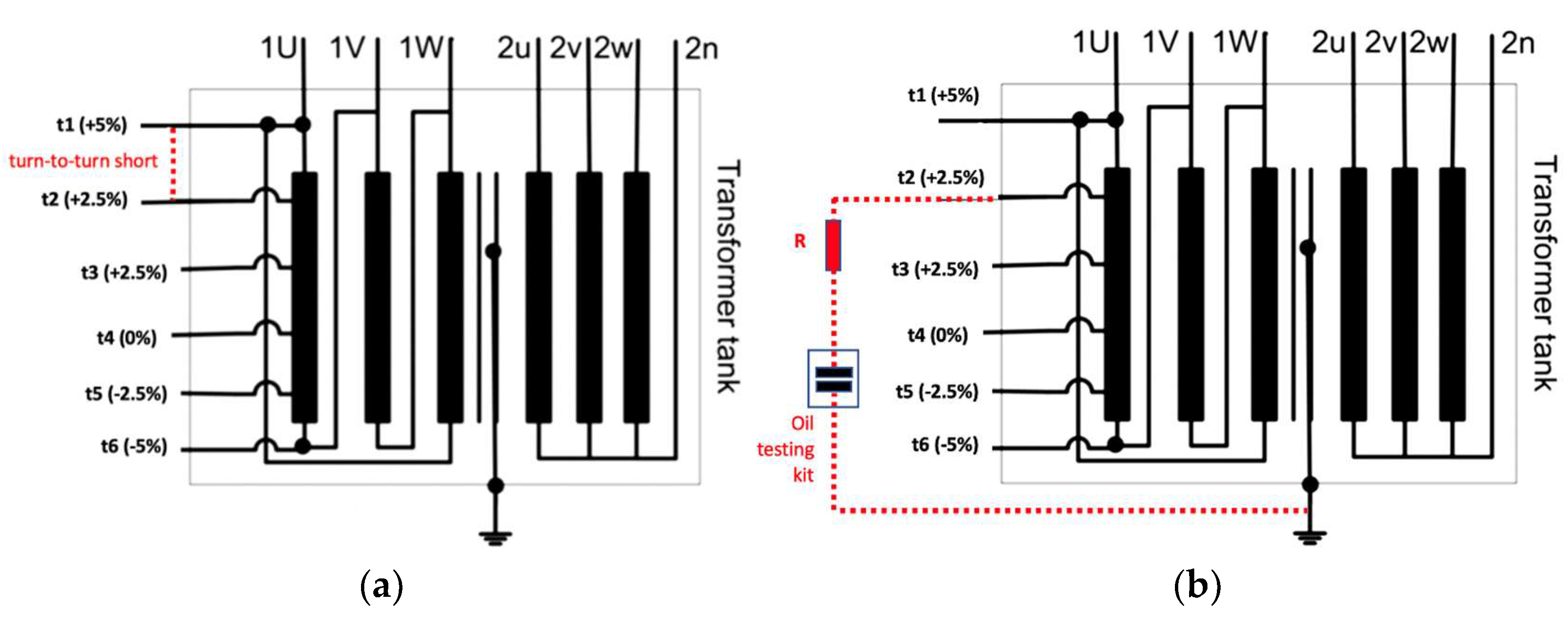 Machines 13 00300 g002