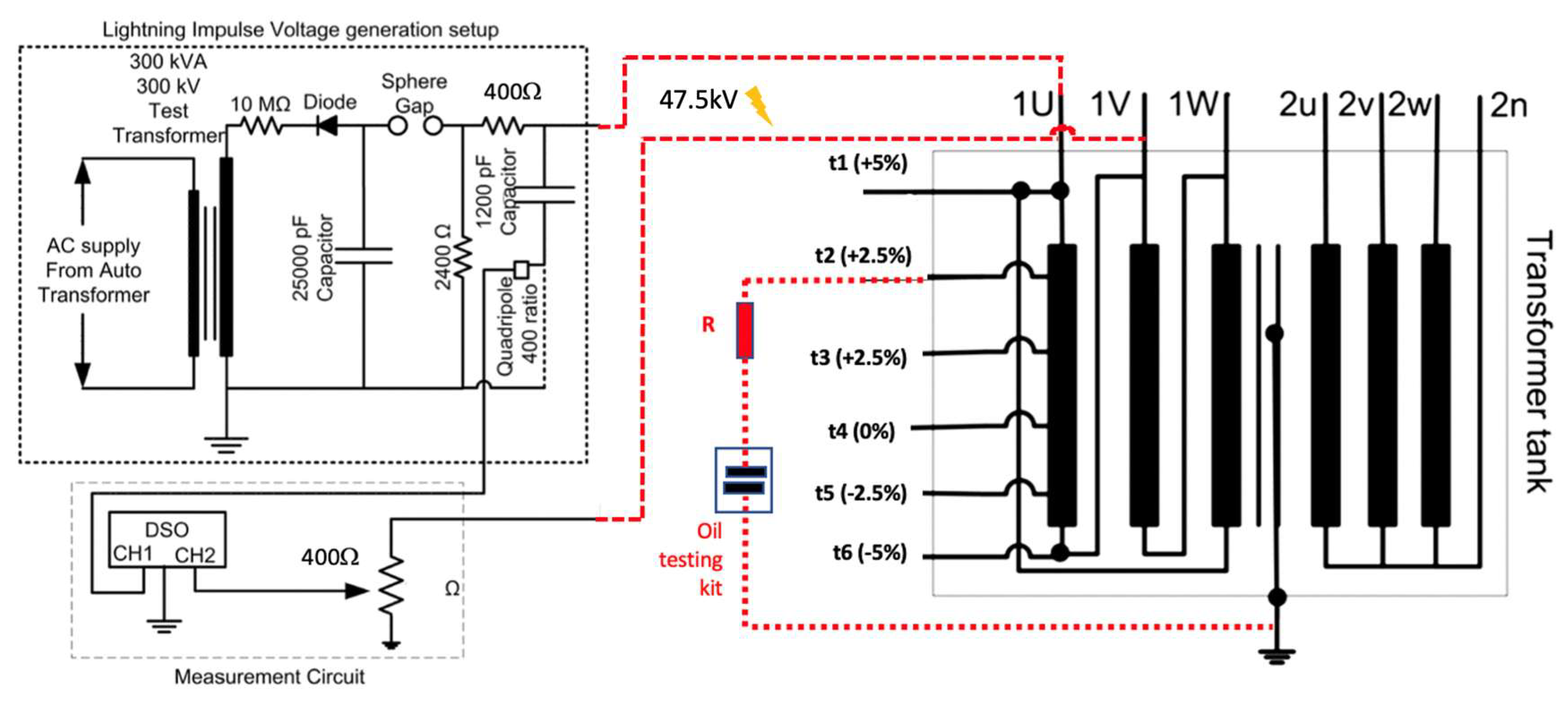 Machines 13 00300 g003