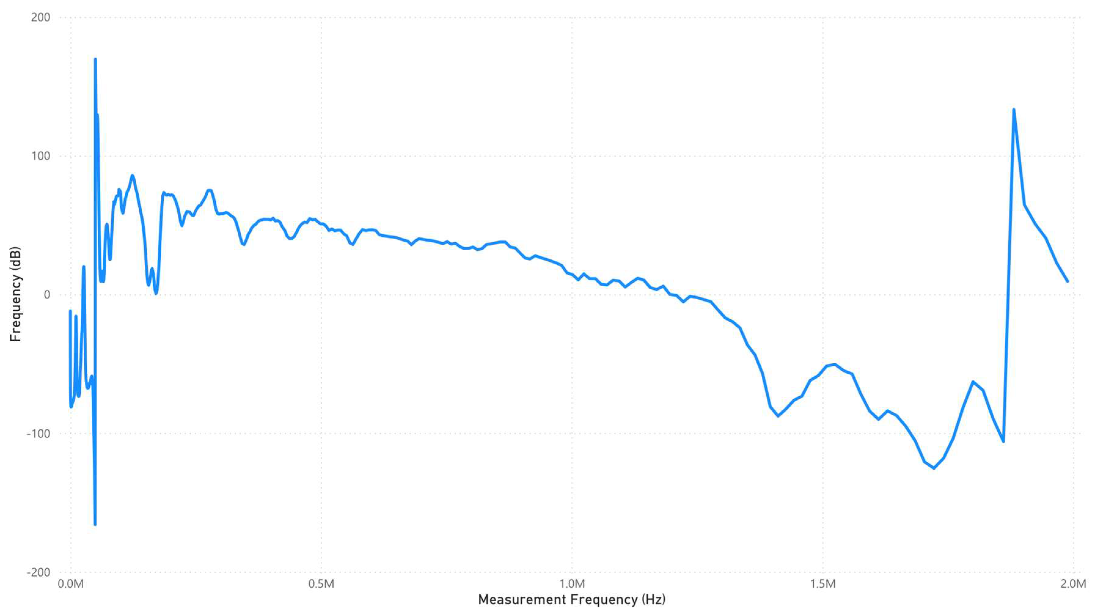 Machines 13 00300 g004