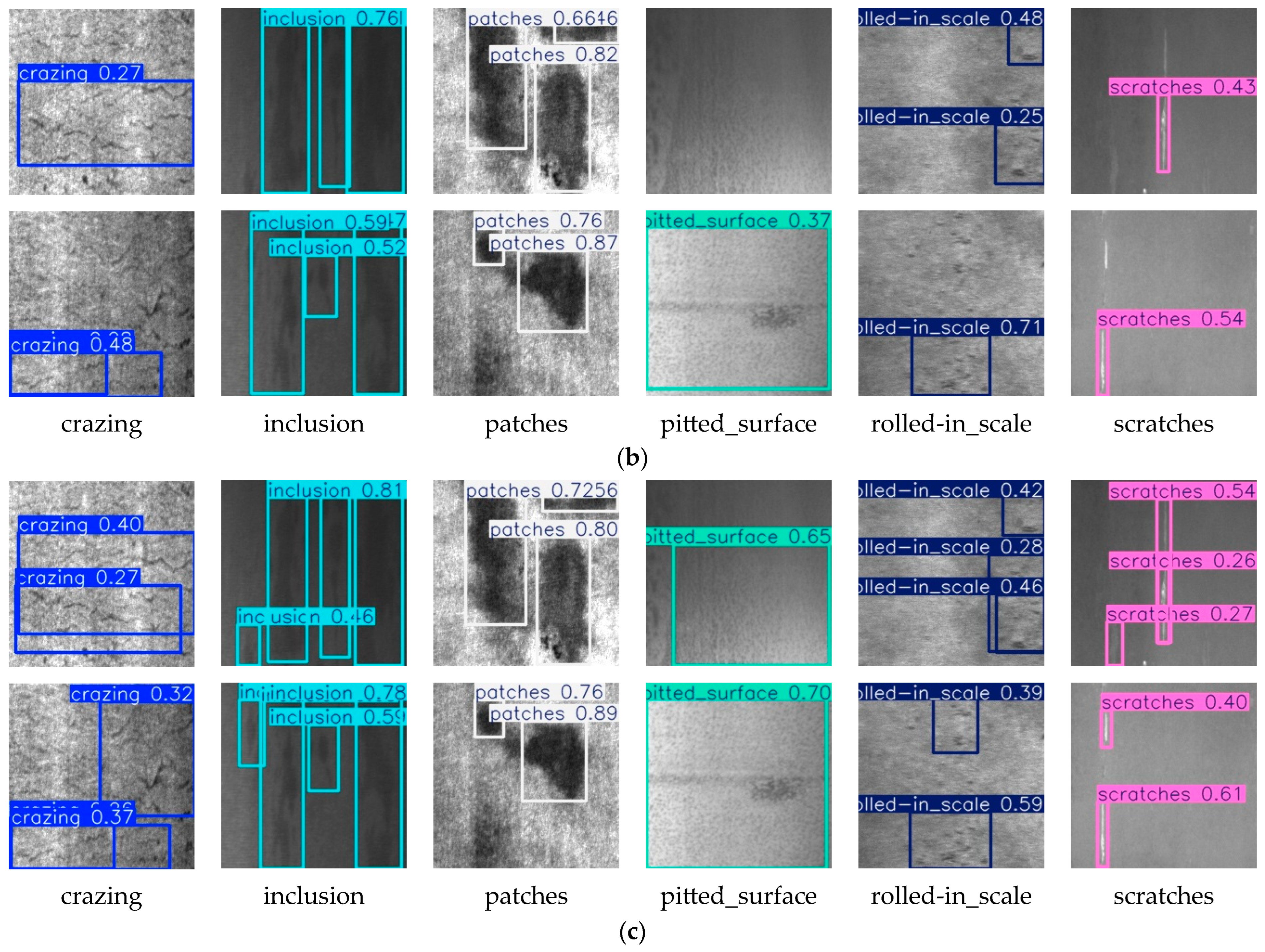 Machines 13 00301 g012b