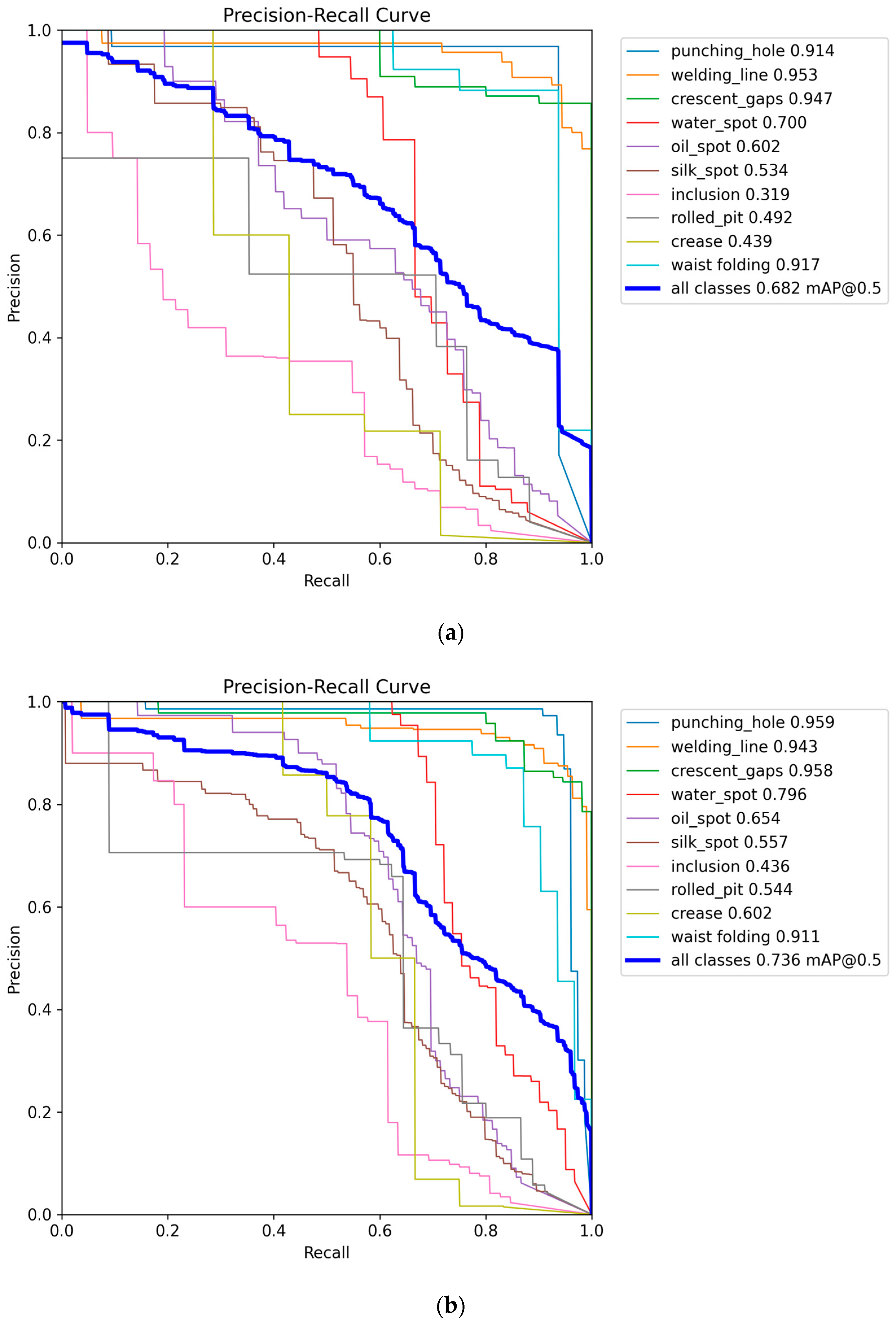 Machines 13 00301 g014