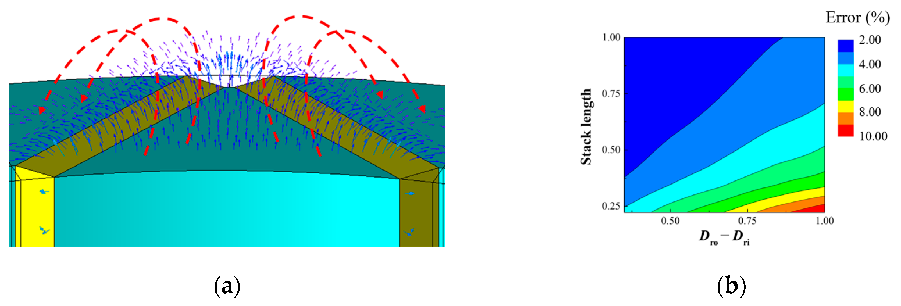 Machines 13 00302 g003