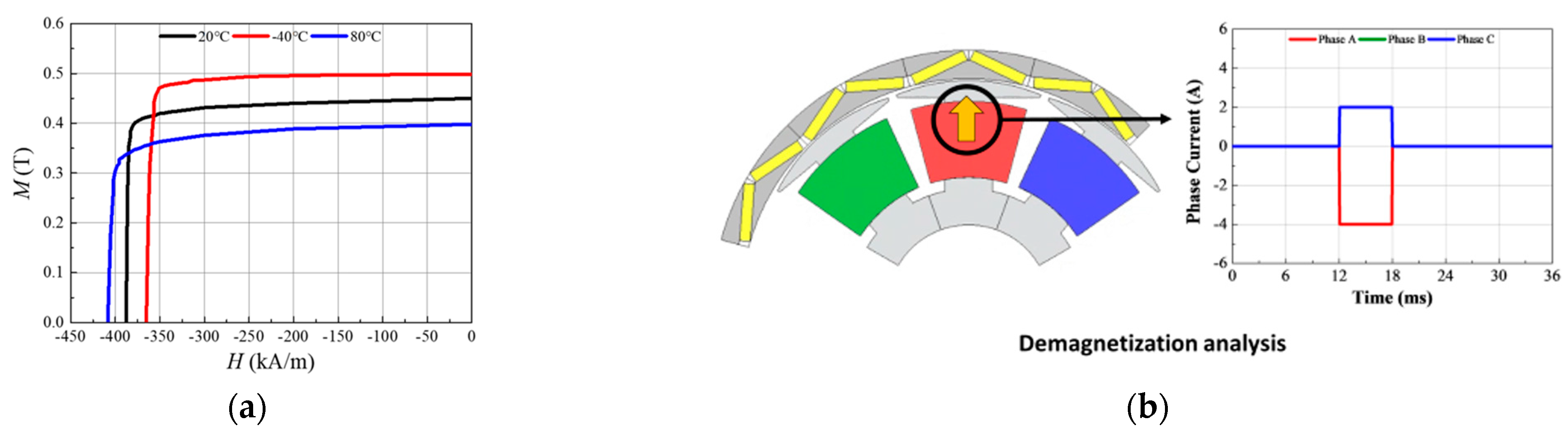 Machines 13 00302 g010