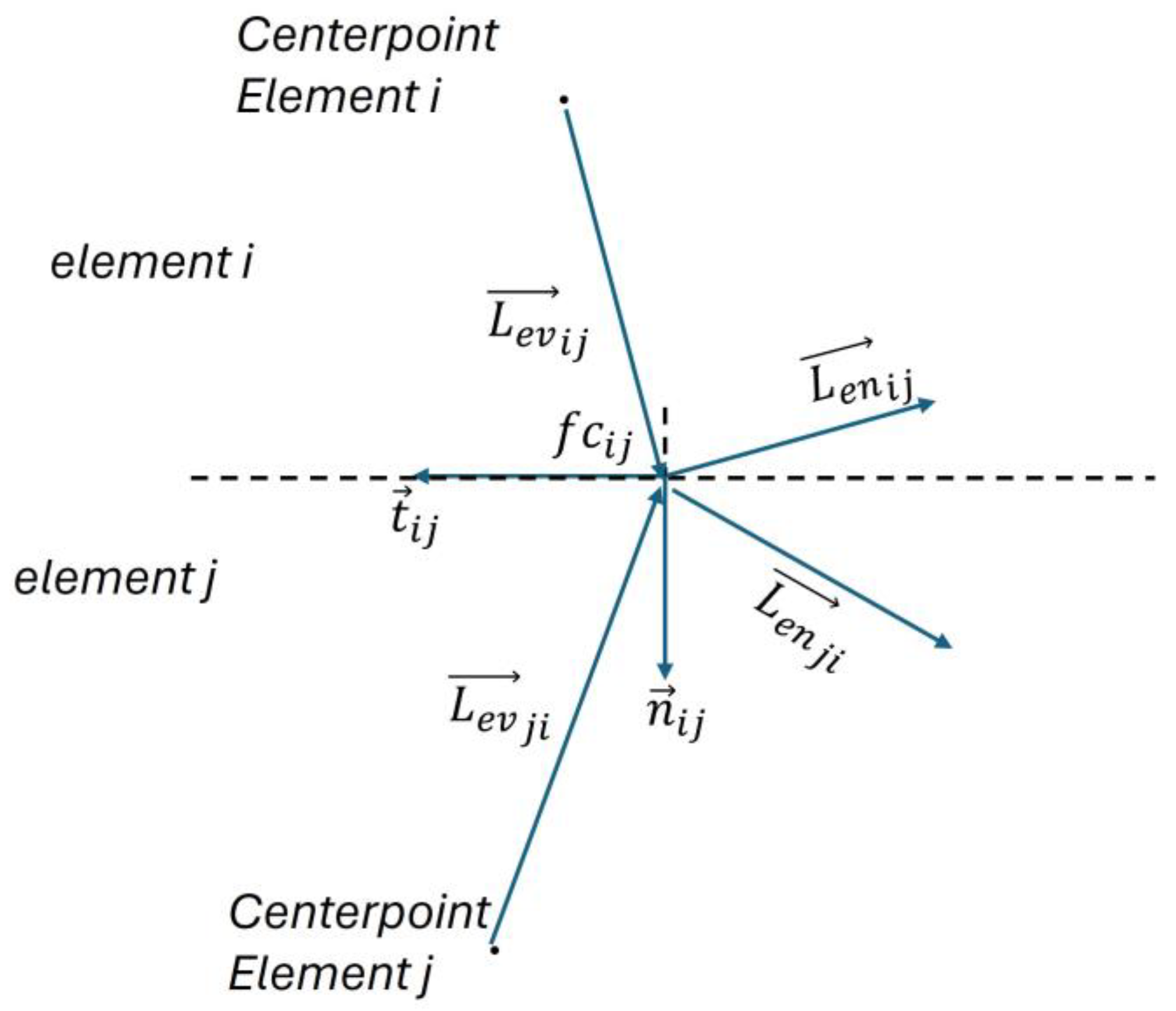 Machines 13 00305 g006