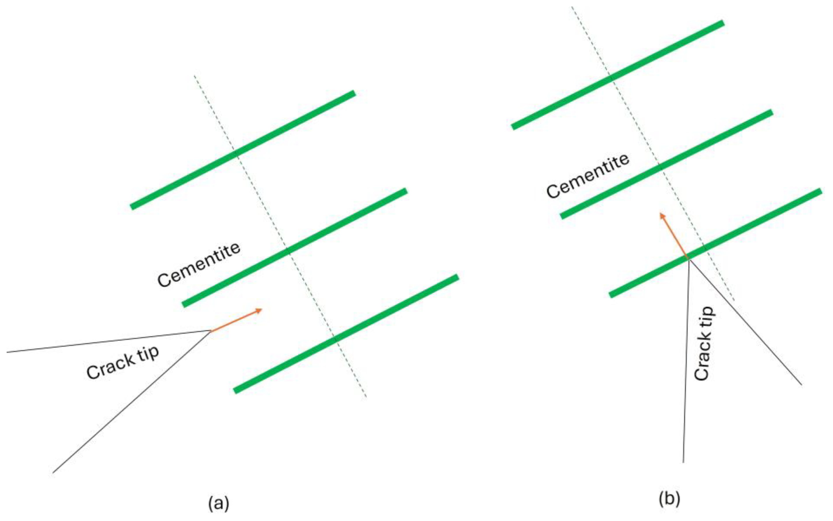Machines 13 00305 g008