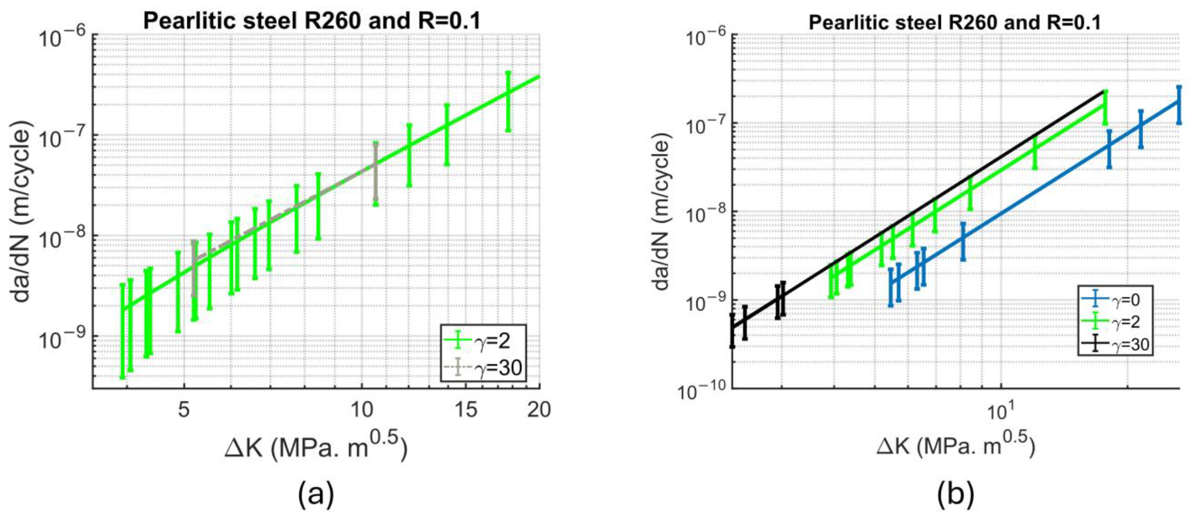 Machines 13 00305 g015